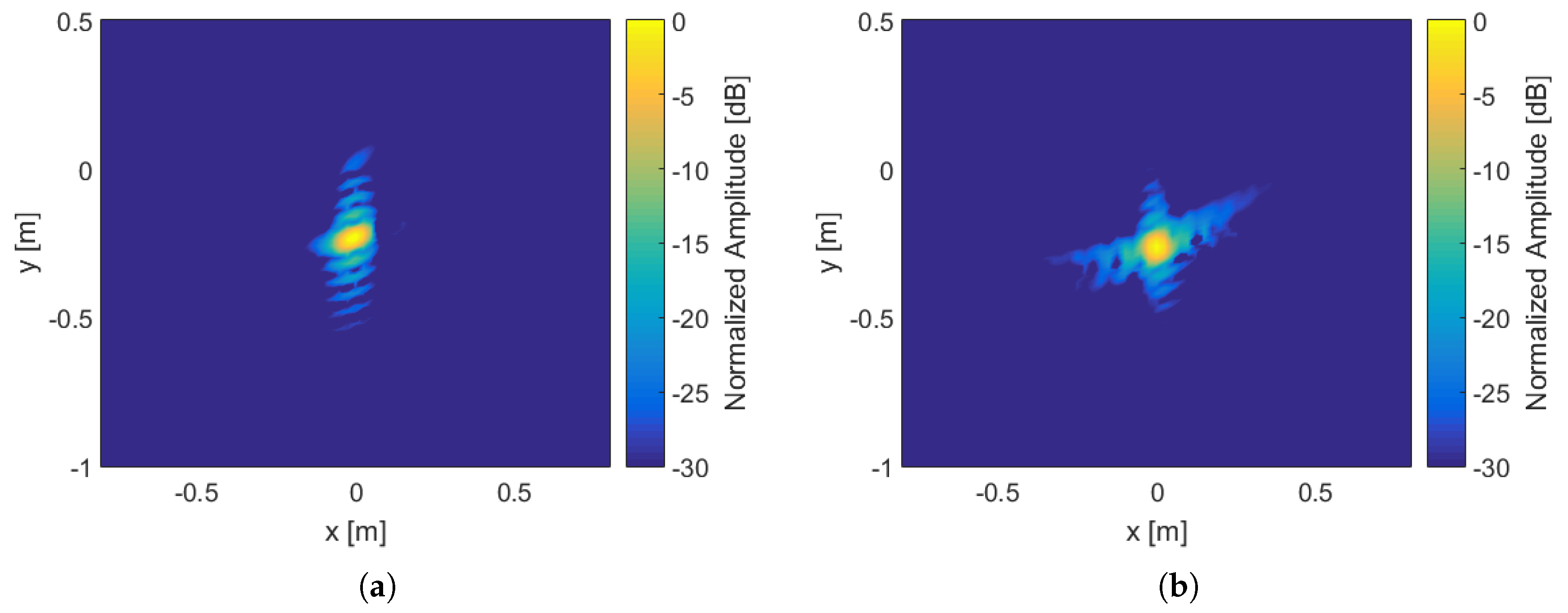 Remotesensing 11 02299 g010