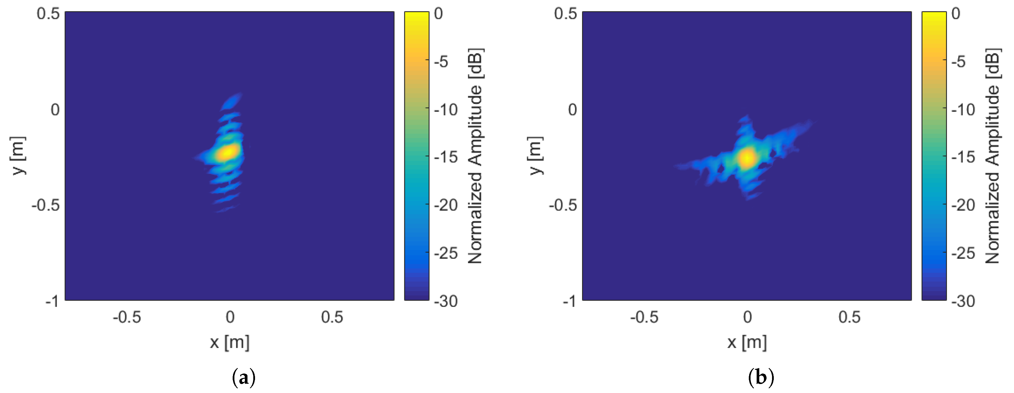 Remotesensing 11 02299 g011