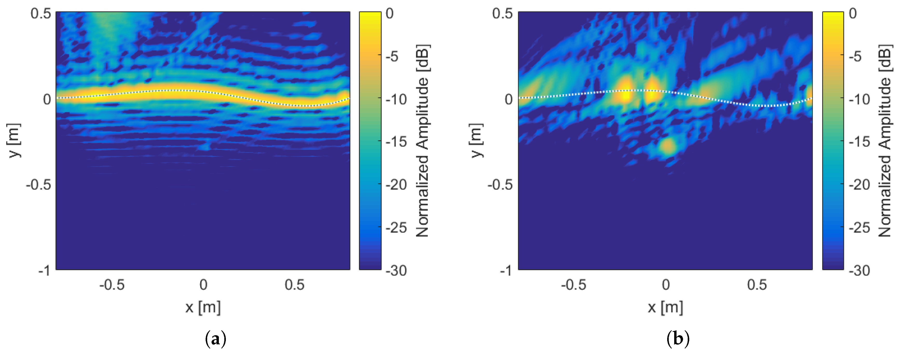 Remotesensing 11 02299 g013