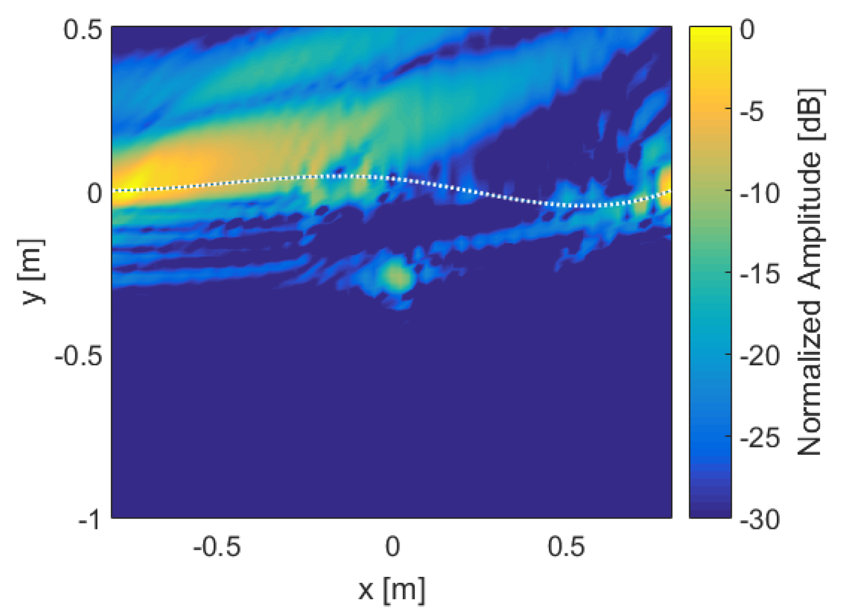 Remotesensing 11 02299 g014