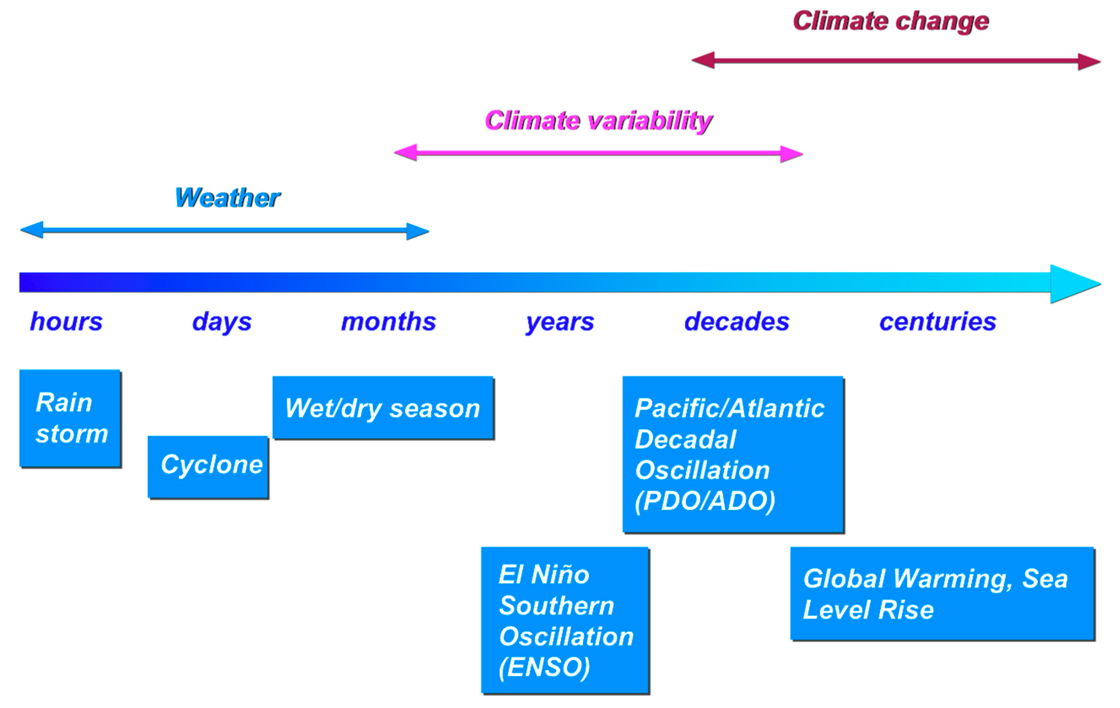 Remotesensing 11 02301 g002