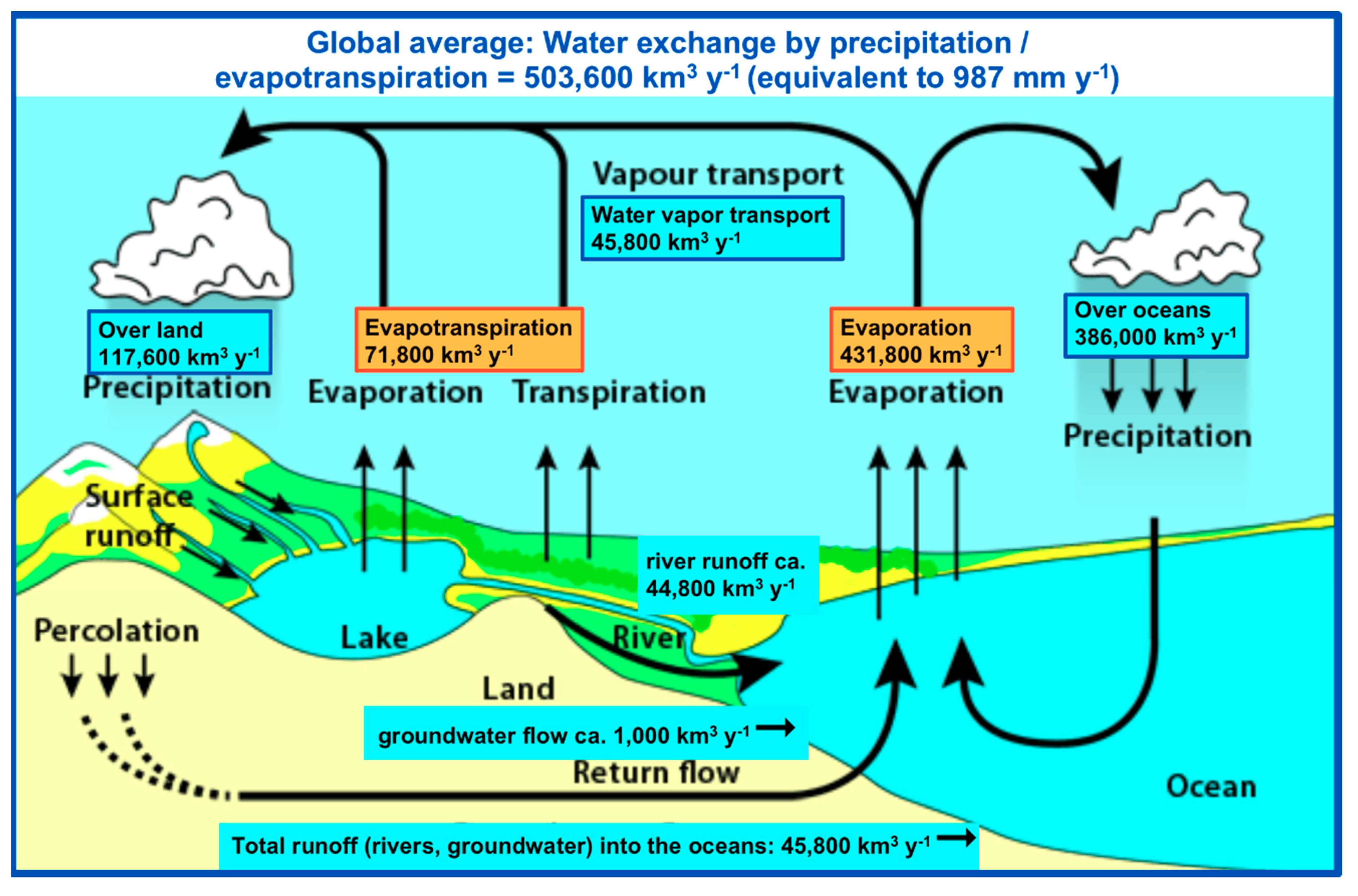 Remotesensing 11 02301 g003