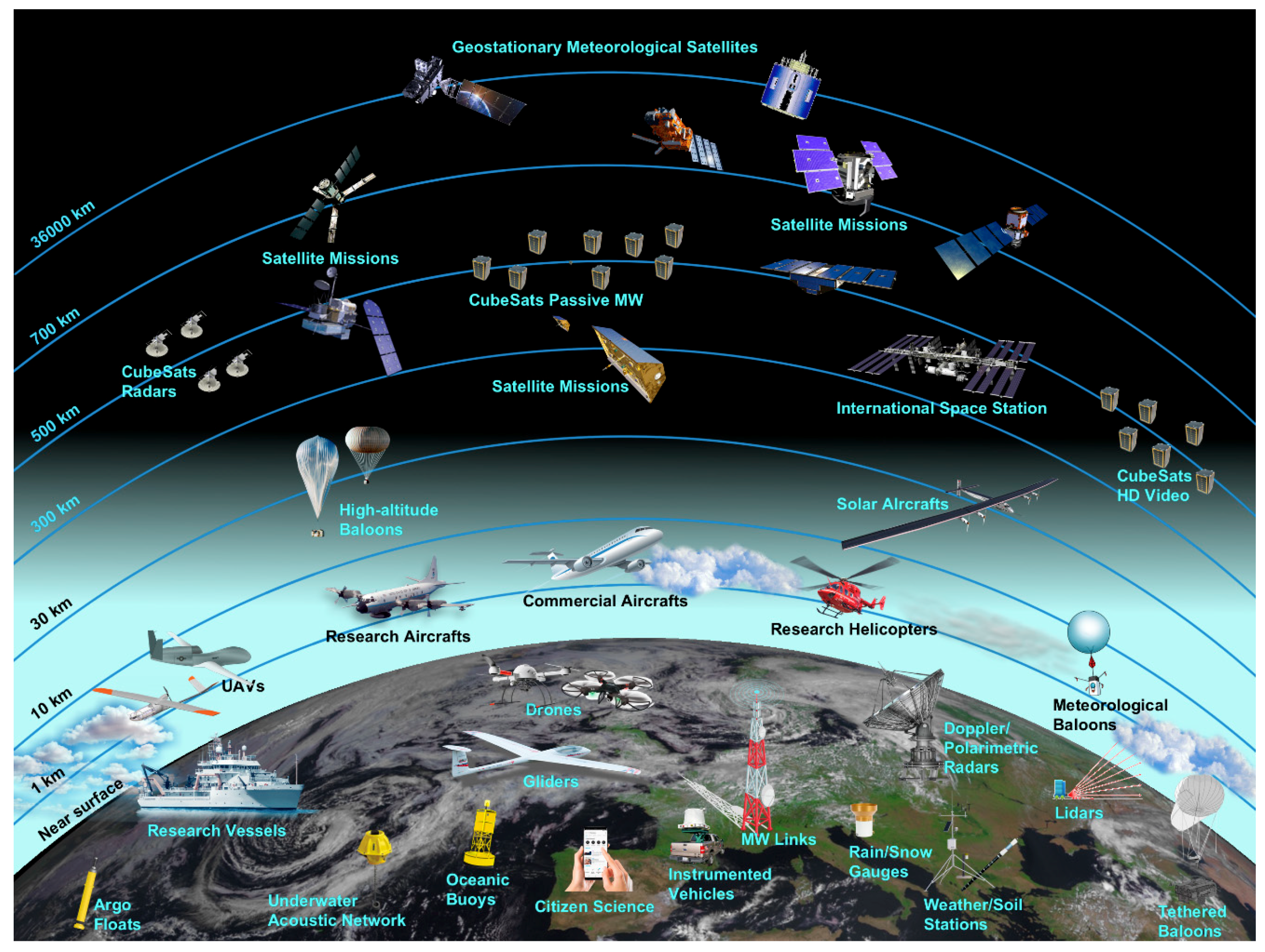 Remotesensing 11 02301 g004