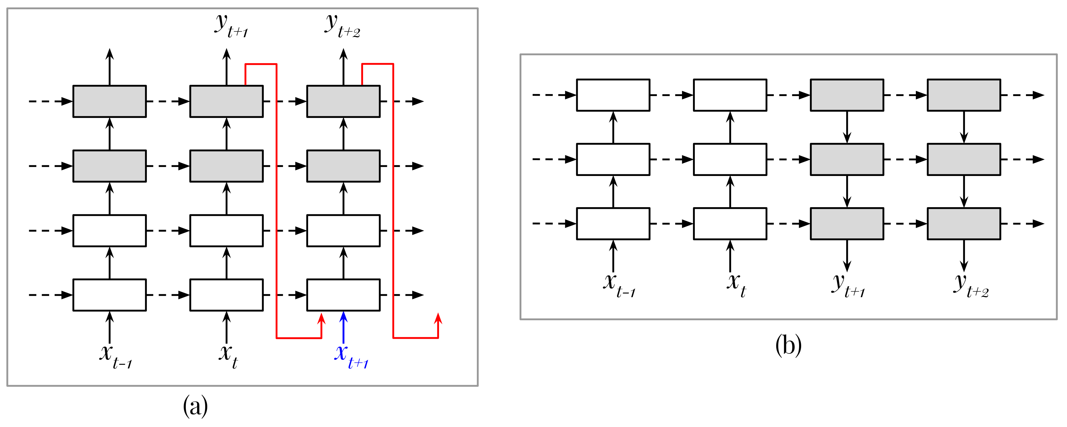 Remotesensing 11 02303 g002 Remotesensing 11 02303 g002