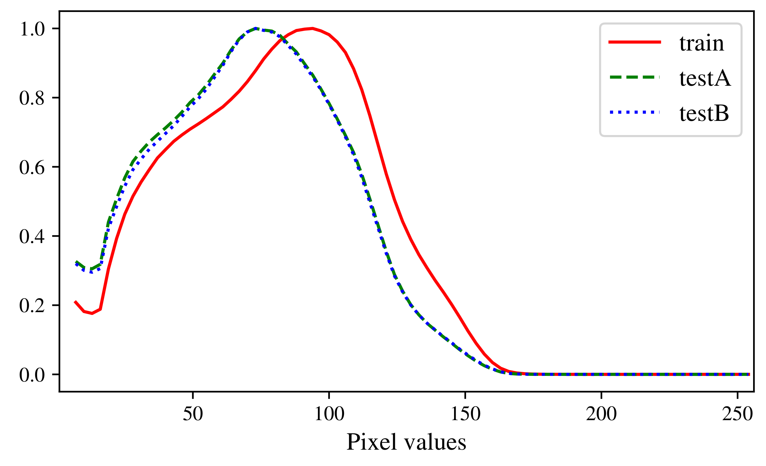 Remotesensing 11 02303 g004 Remotesensing 11 02303 g004