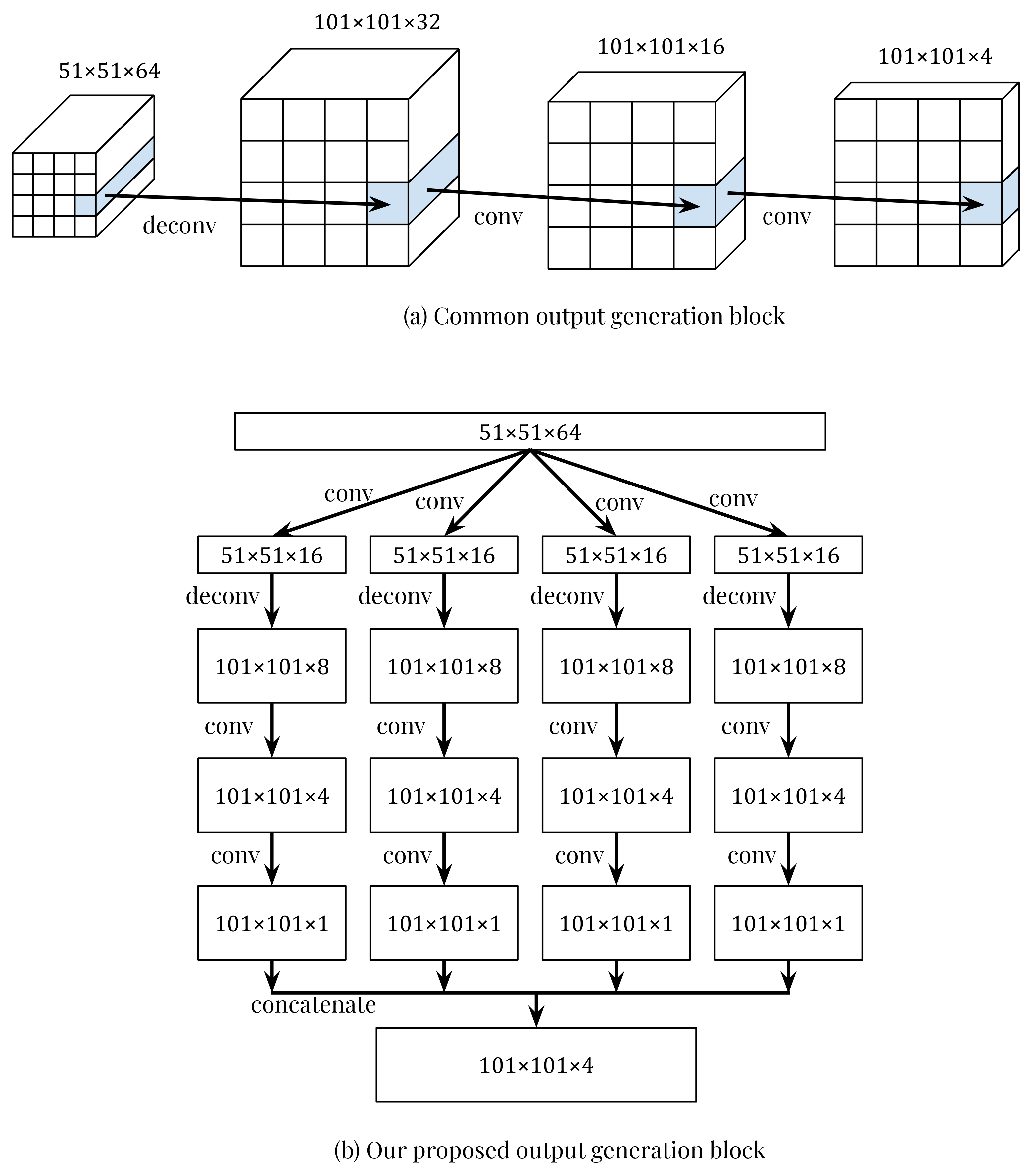 Remotesensing 11 02303 g005 Remotesensing 11 02303 g005