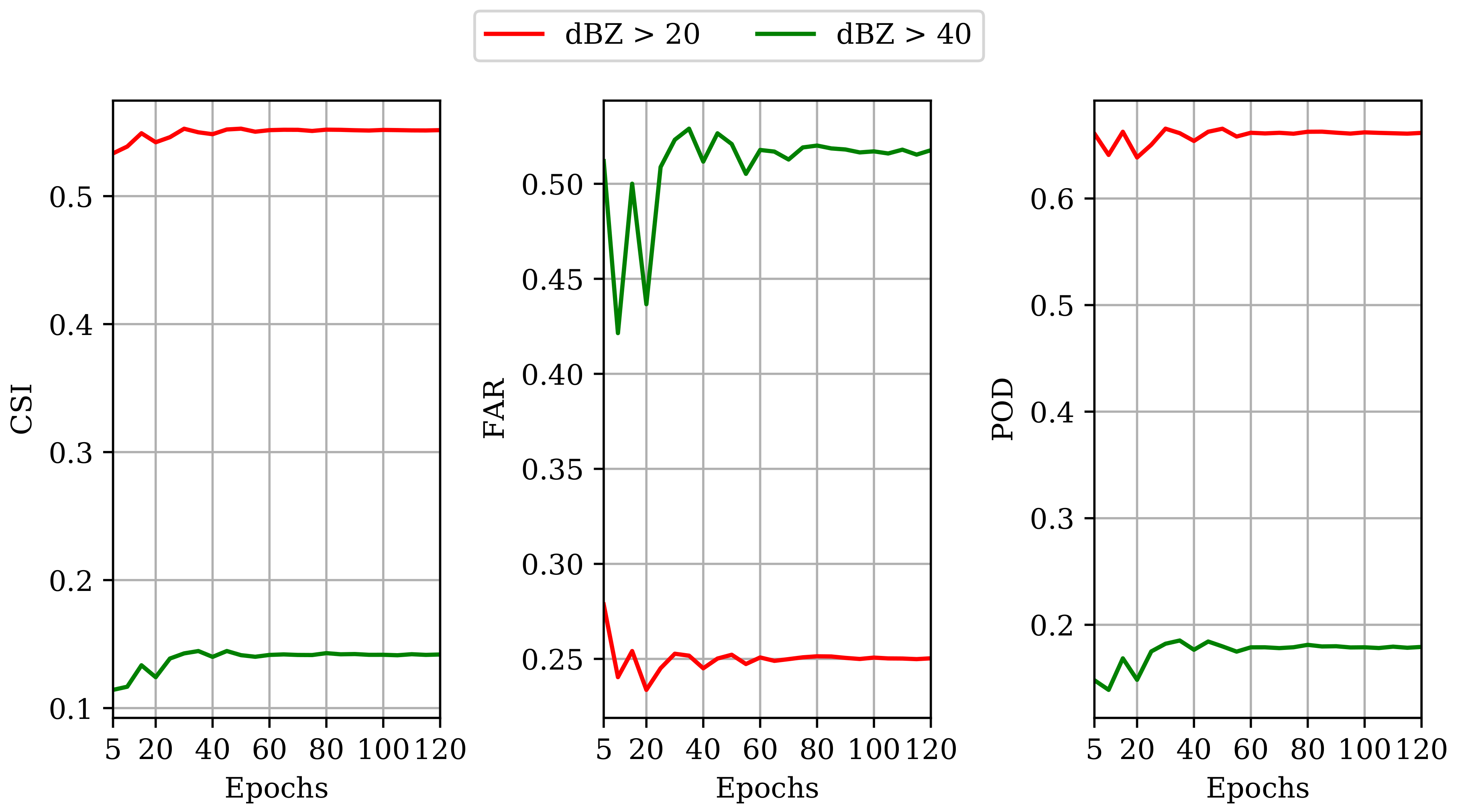 Remotesensing 11 02303 g008 Remotesensing 11 02303 g008