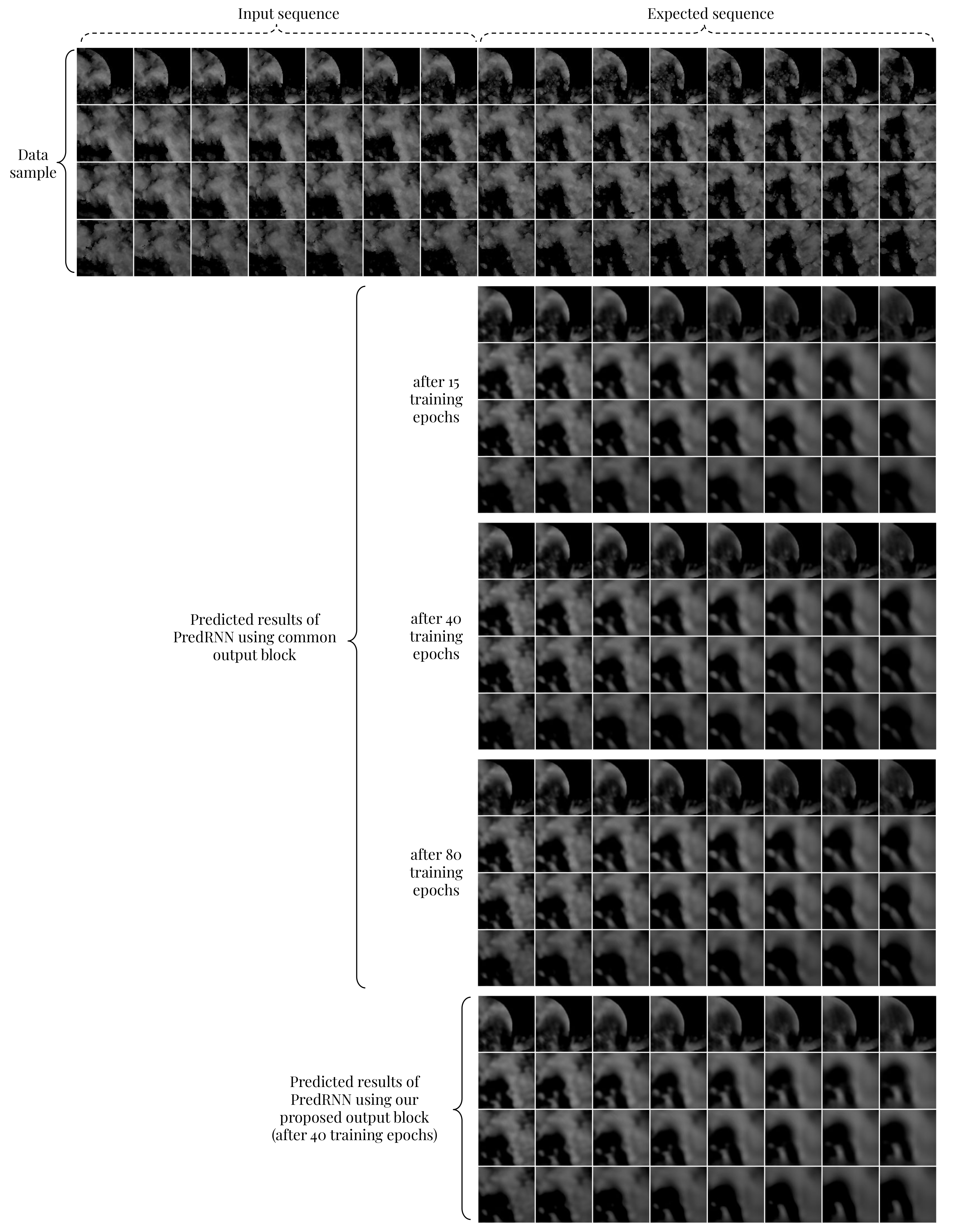 Remotesensing 11 02303 g0a1 Remotesensing 11 02303 g0a1