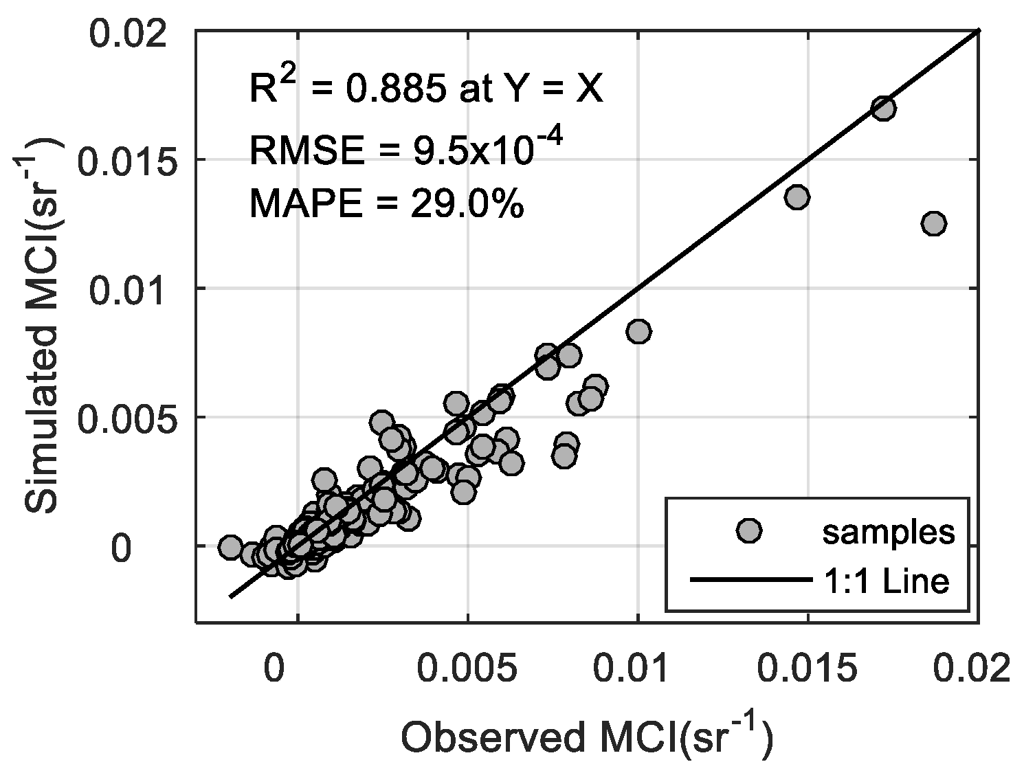 Remotesensing 11 02306 g002