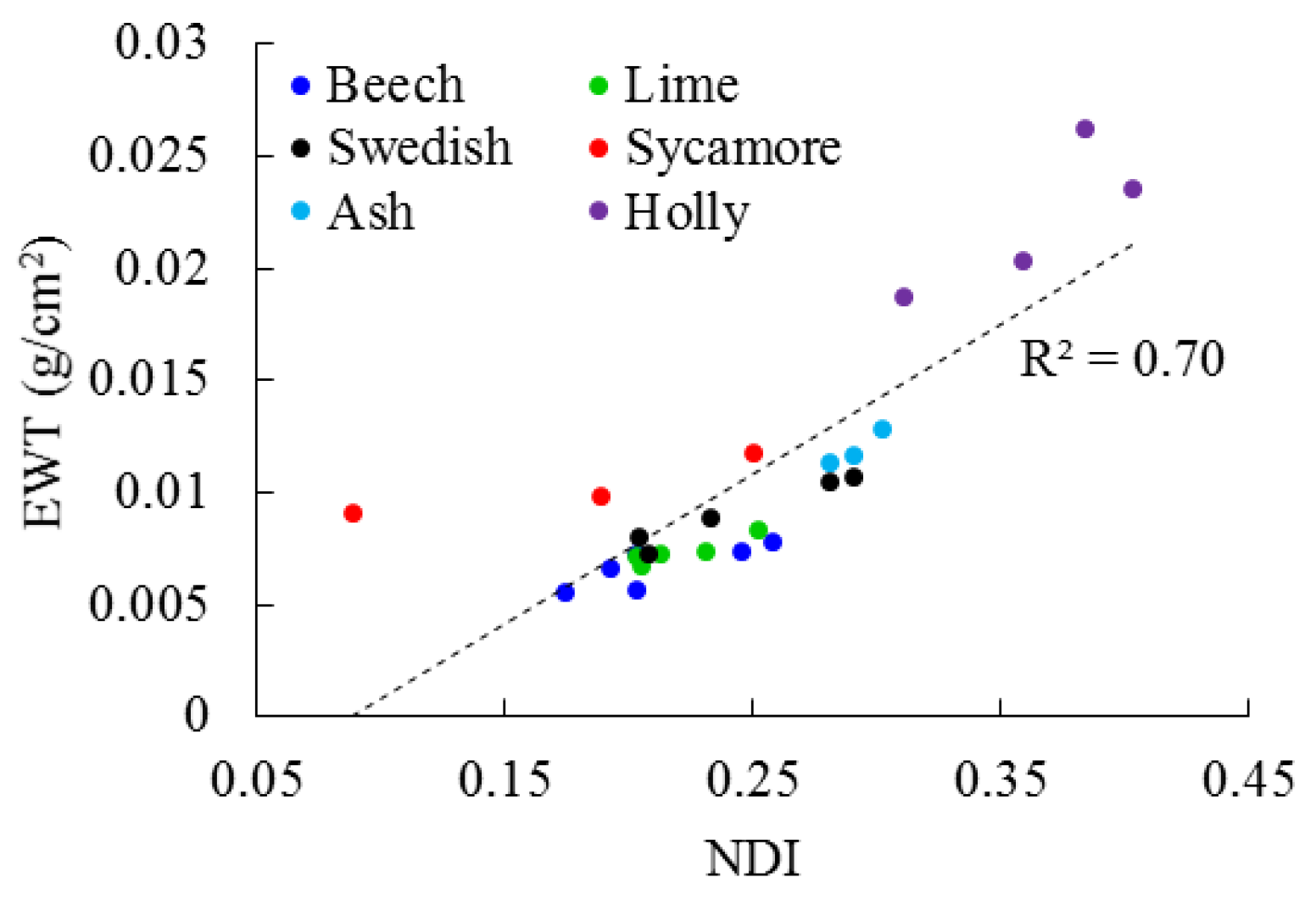 Remotesensing 11 02311 g002