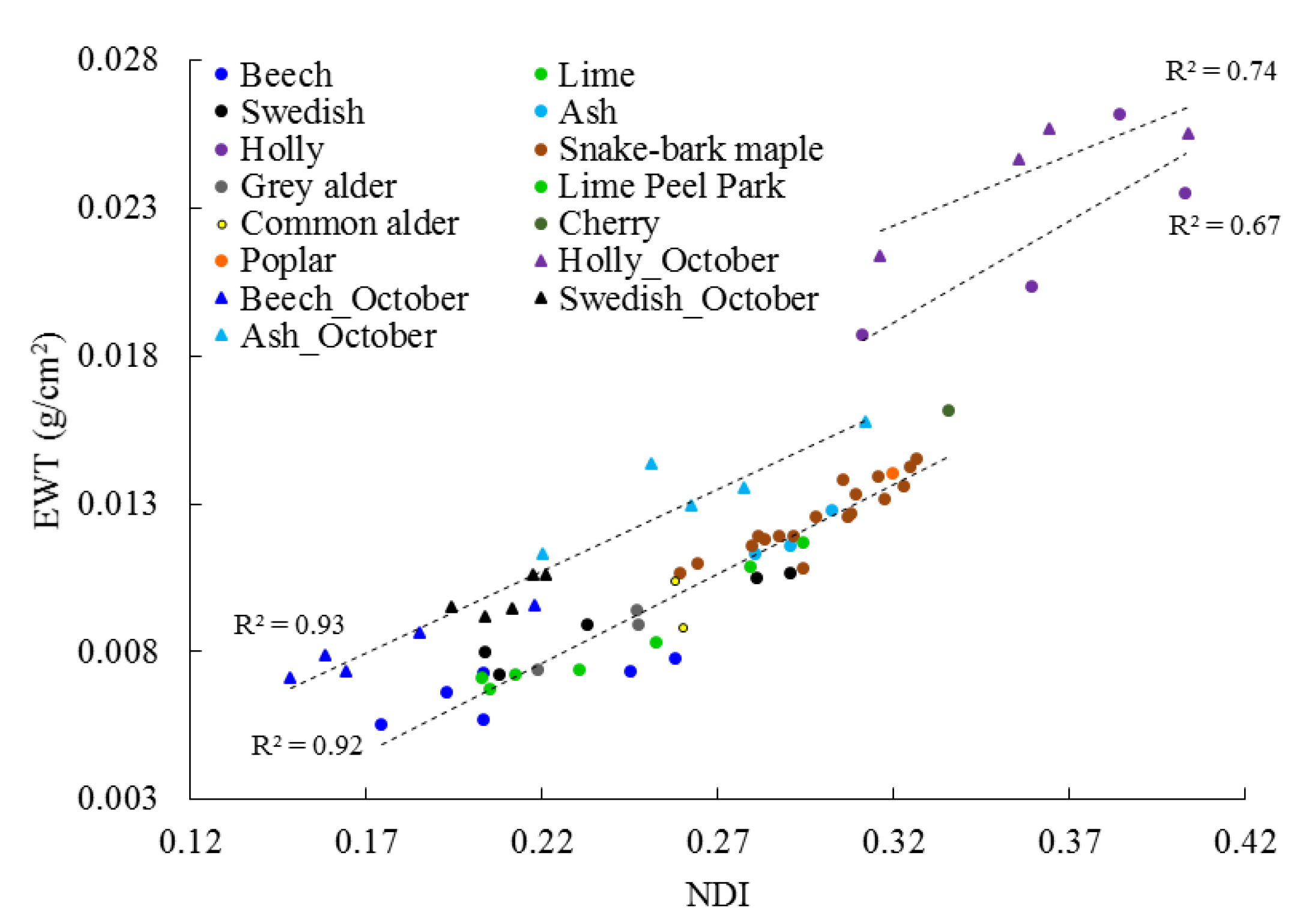 Remotesensing 11 02311 g004