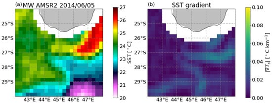 Remotesensing 11 02313 g0a2