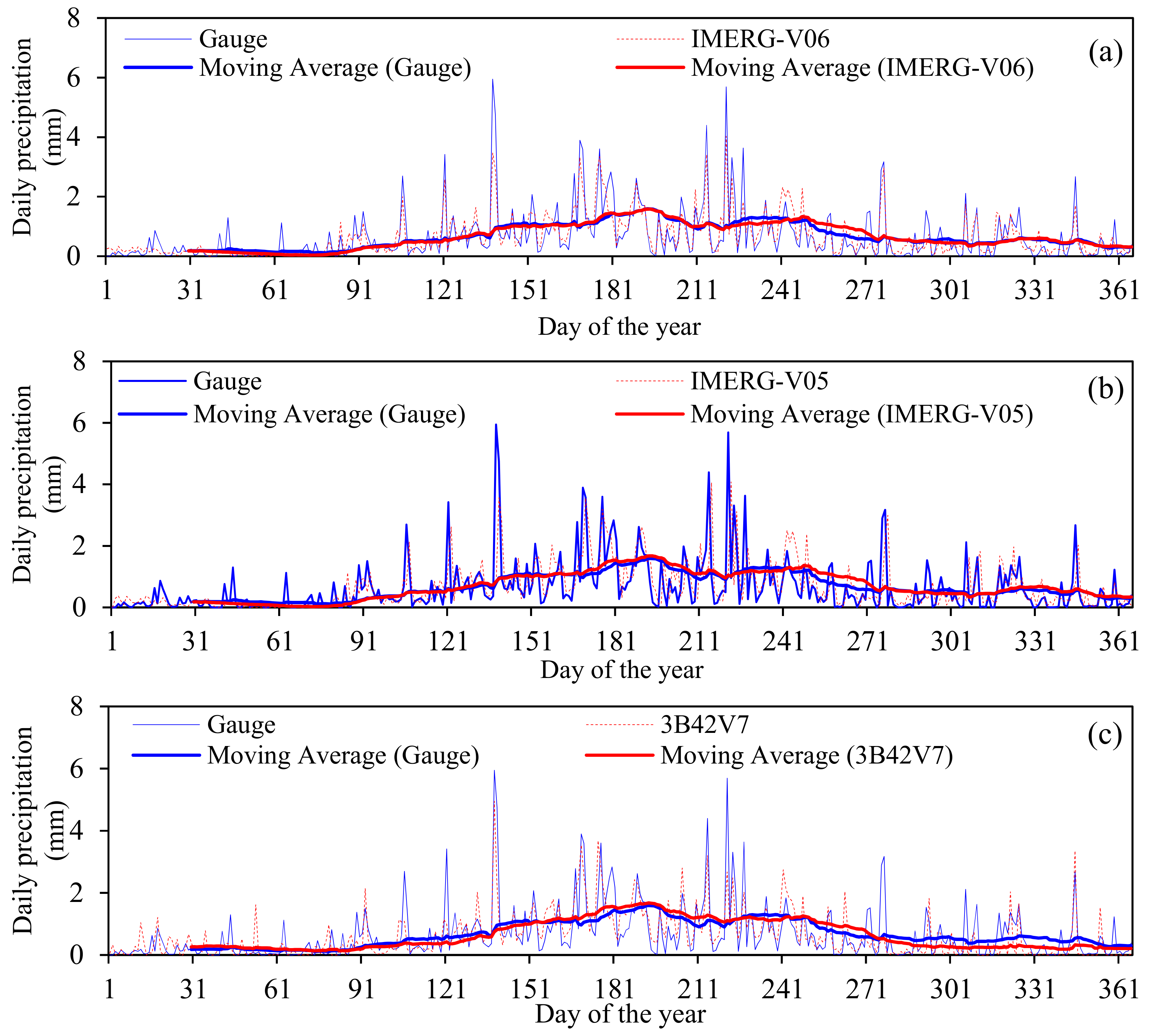Remotesensing 11 02314 g004