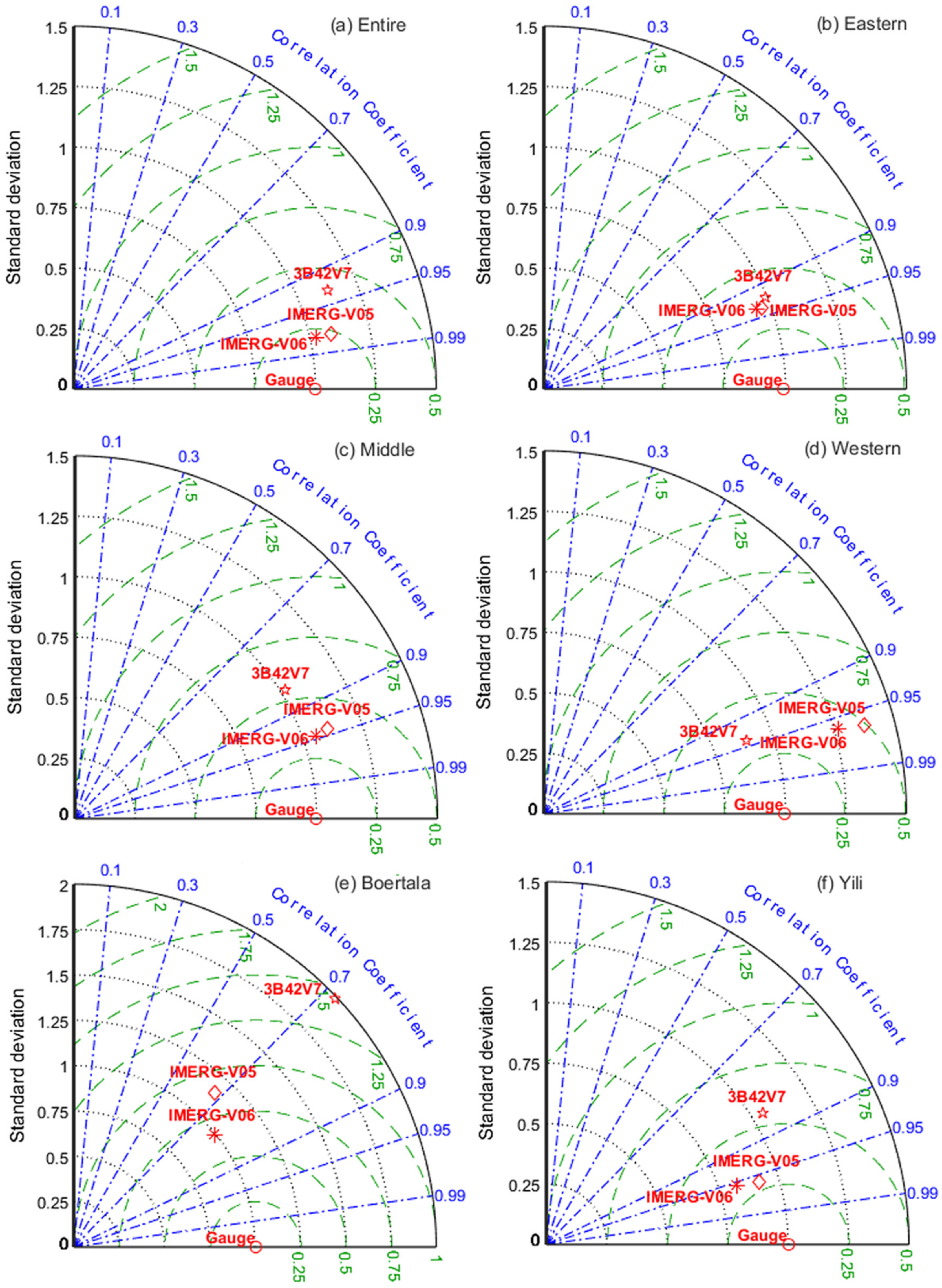 Remotesensing 11 02314 g005