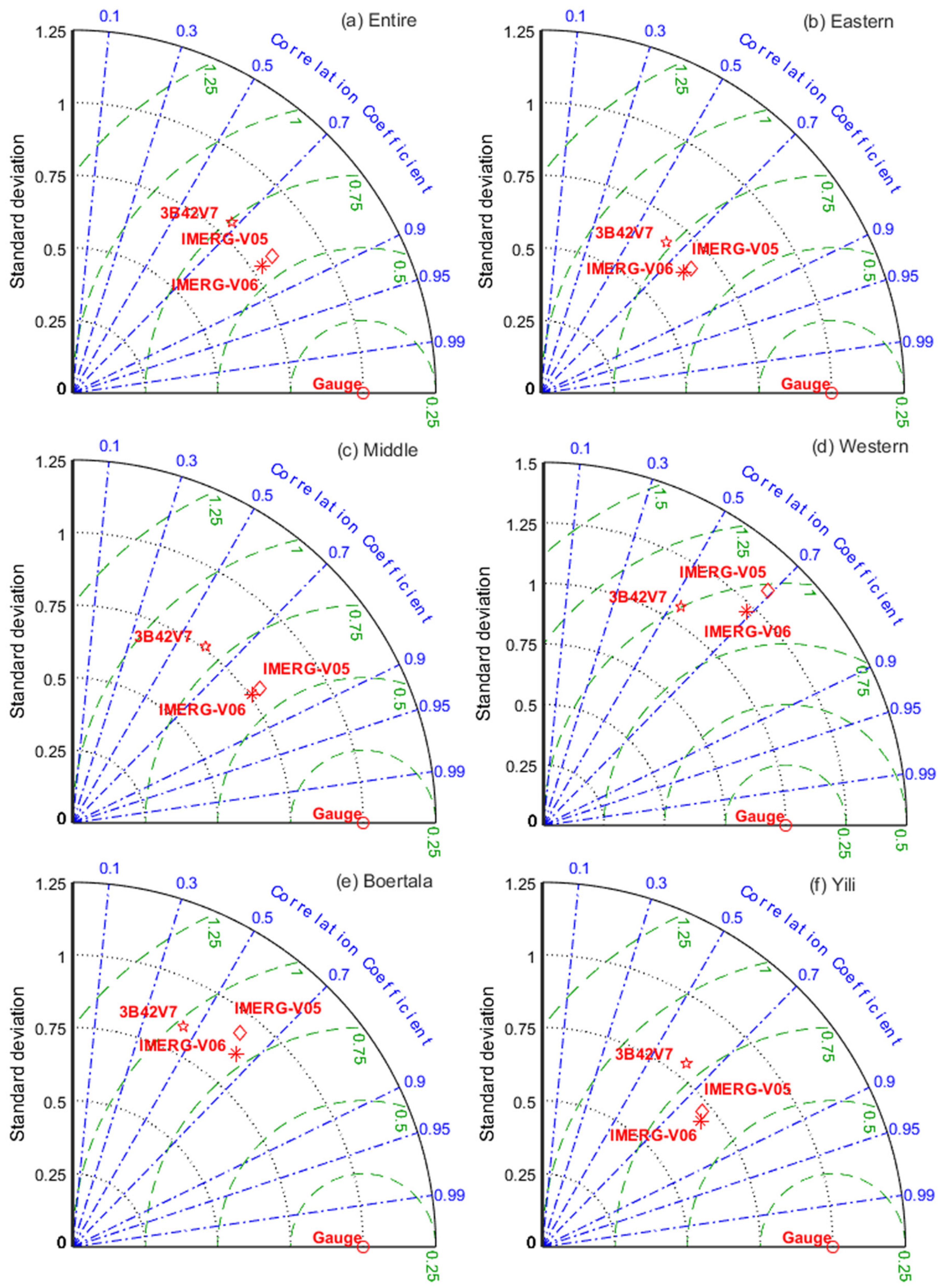 Remotesensing 11 02314 g009