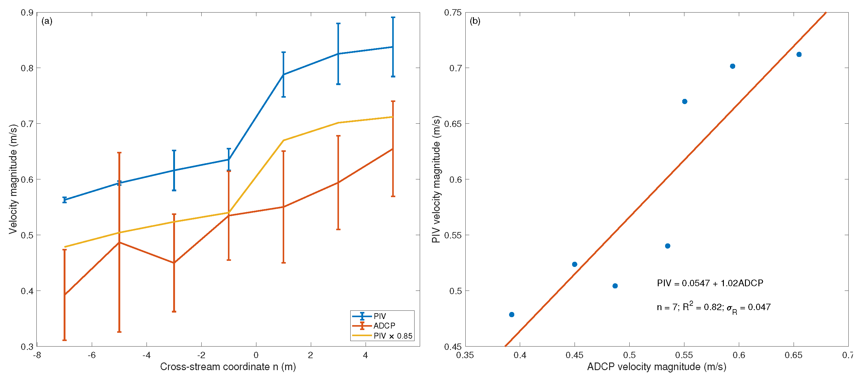 Remotesensing 11 02317 g005 Remotesensing 11 02317 g005