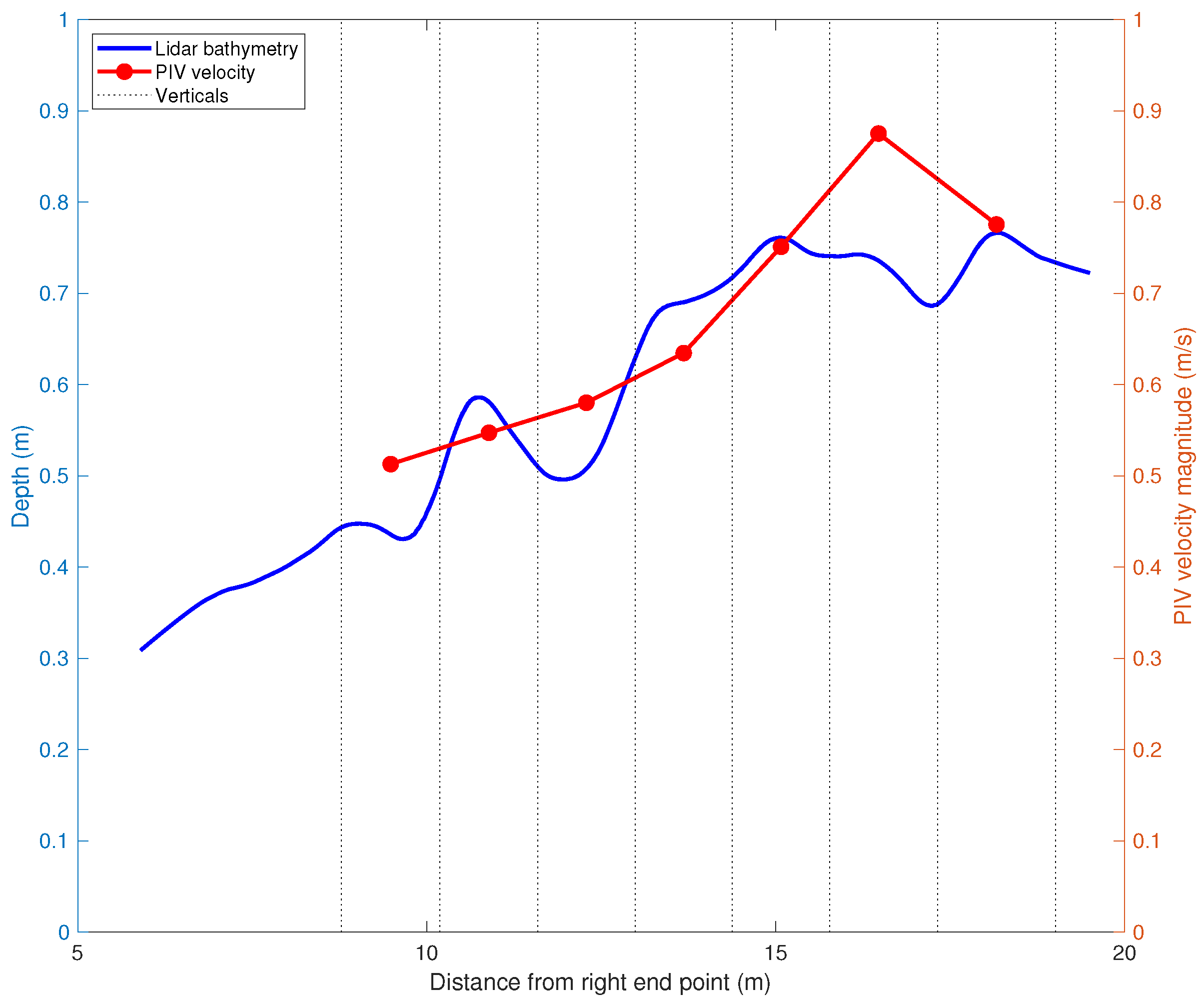 Remotesensing 11 02317 g007 Remotesensing 11 02317 g007