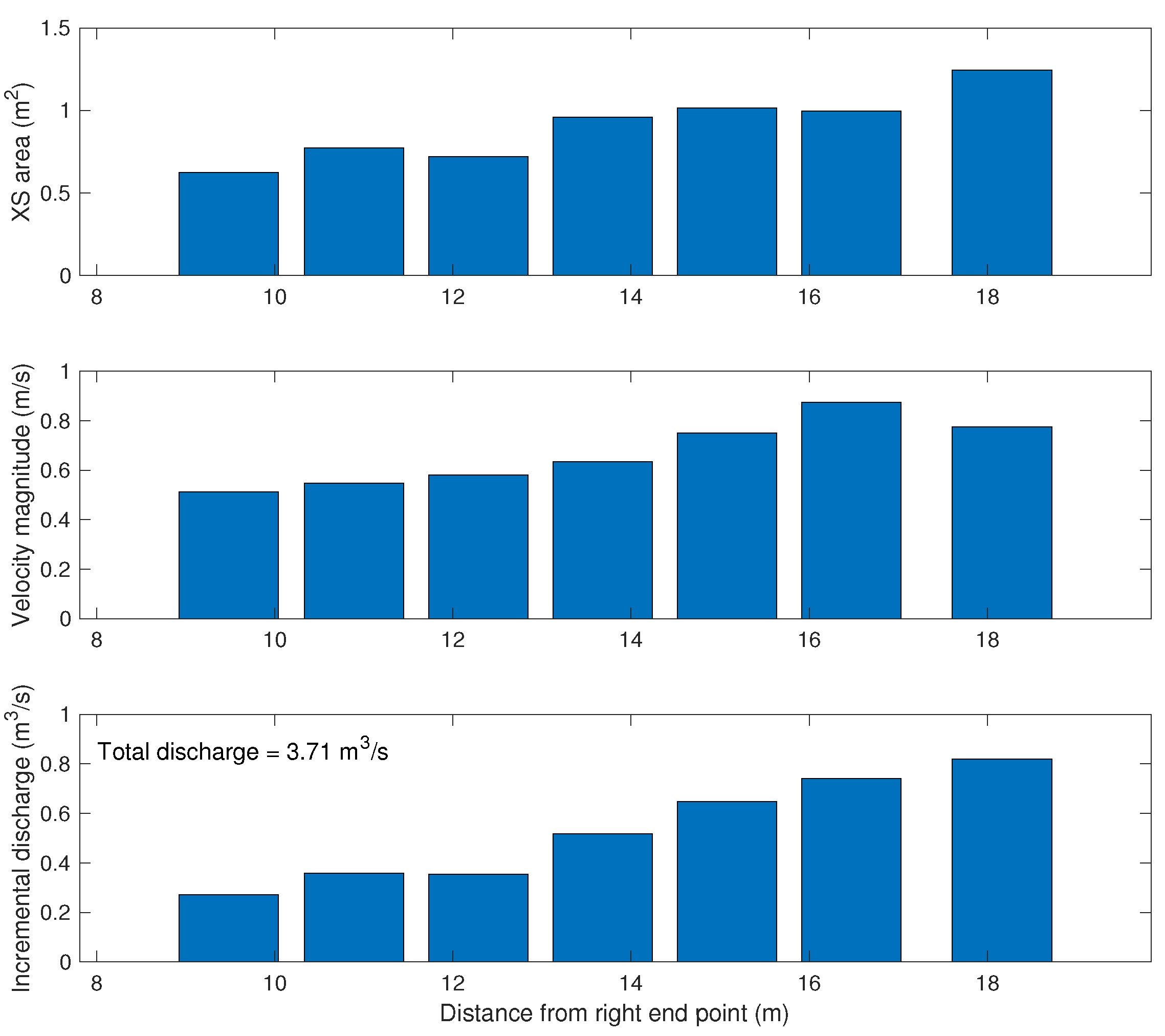 Remotesensing 11 02317 g008 Remotesensing 11 02317 g008