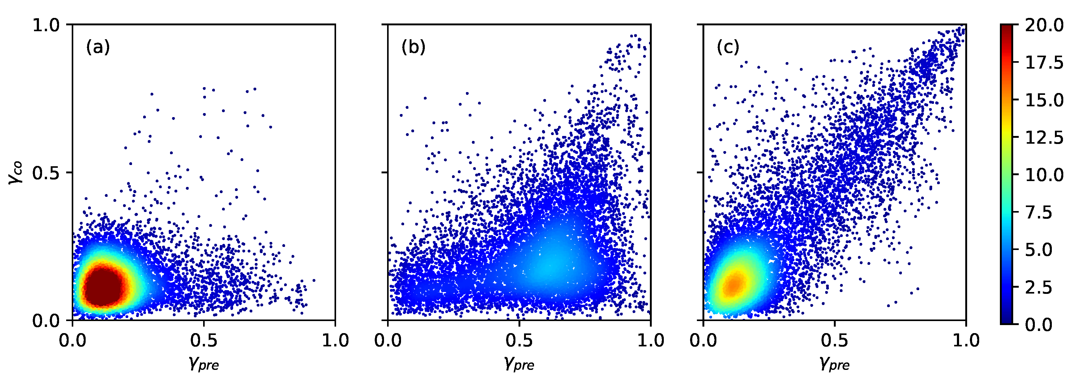 Remotesensing 11 02320 g006