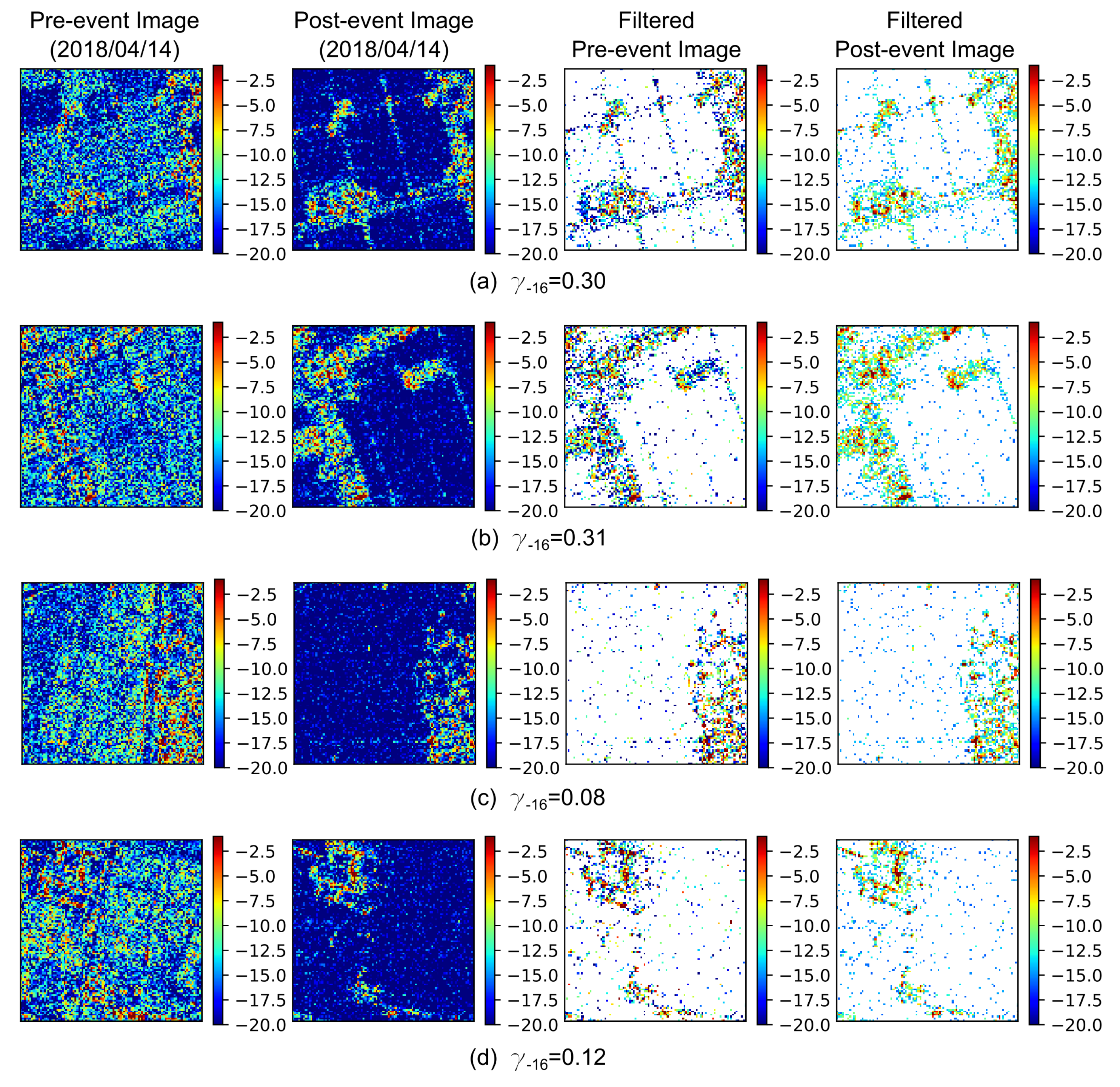 Remotesensing 11 02320 g008