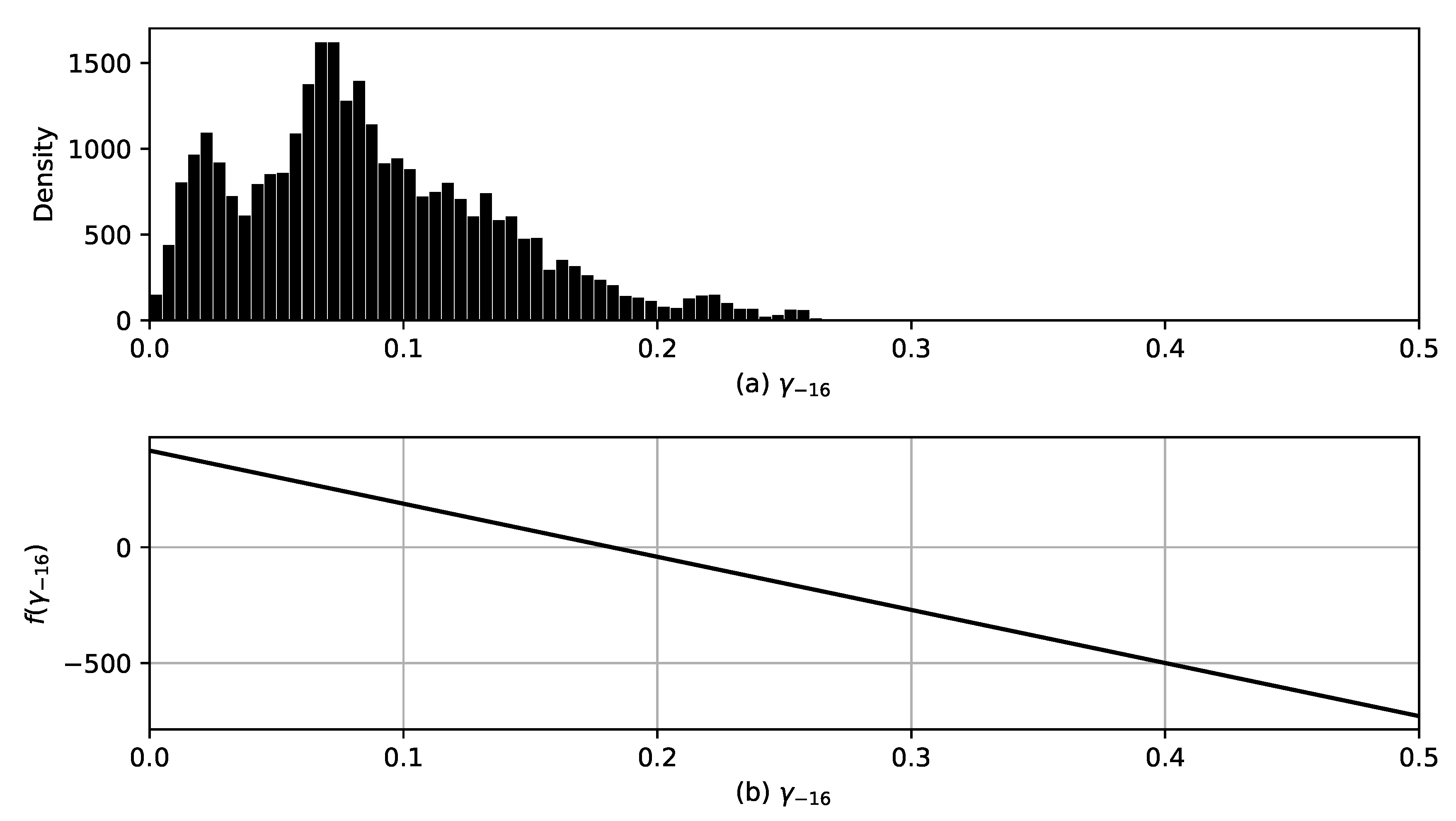 Remotesensing 11 02320 g012