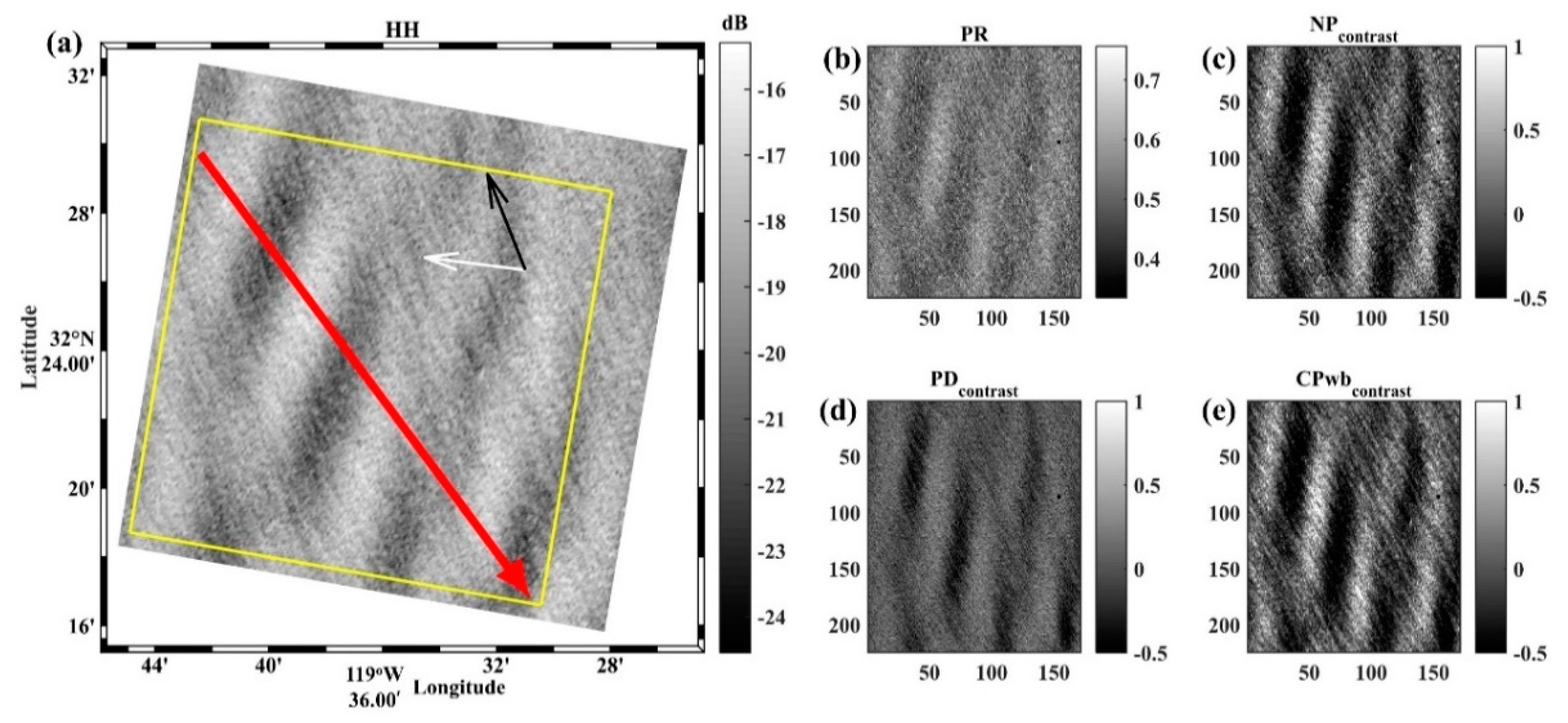 Remotesensing 11 02321 g001