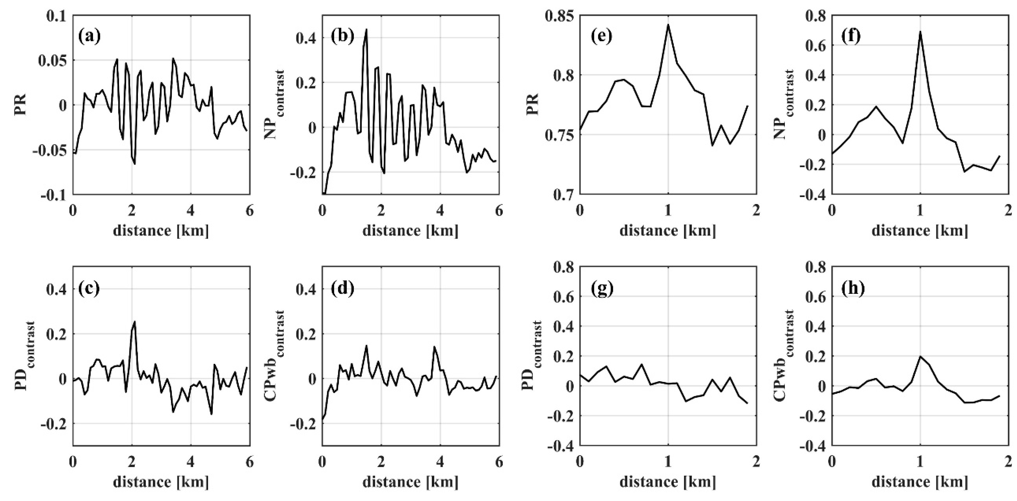 Remotesensing 11 02321 g004