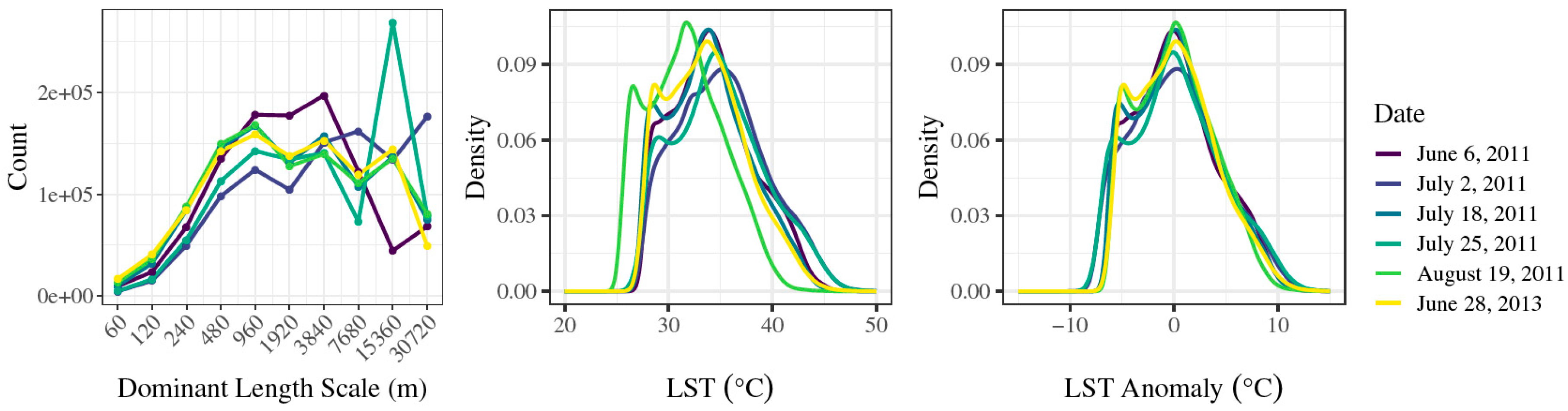 Remotesensing 11 02322 g004