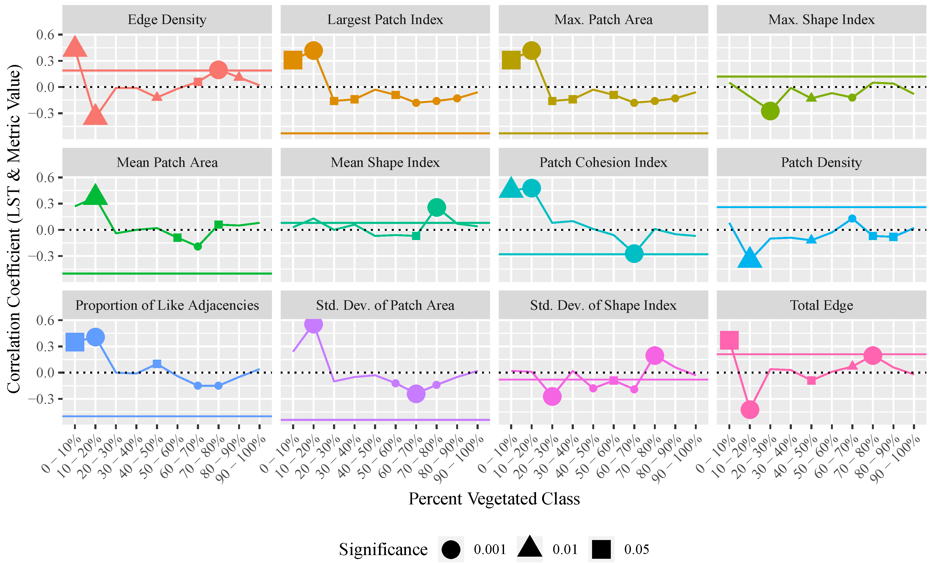 Remotesensing 11 02322 g006