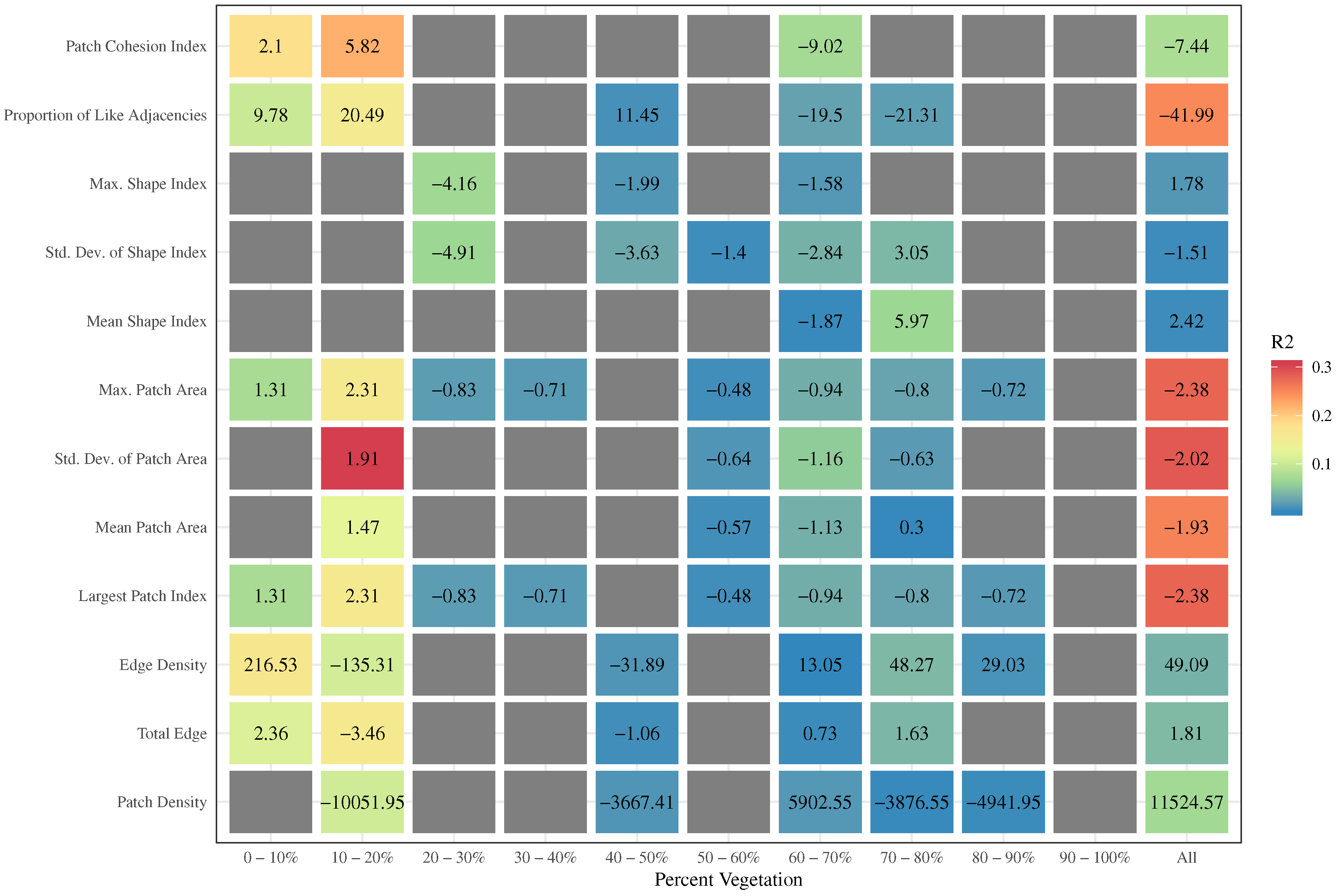 Remotesensing 11 02322 g007