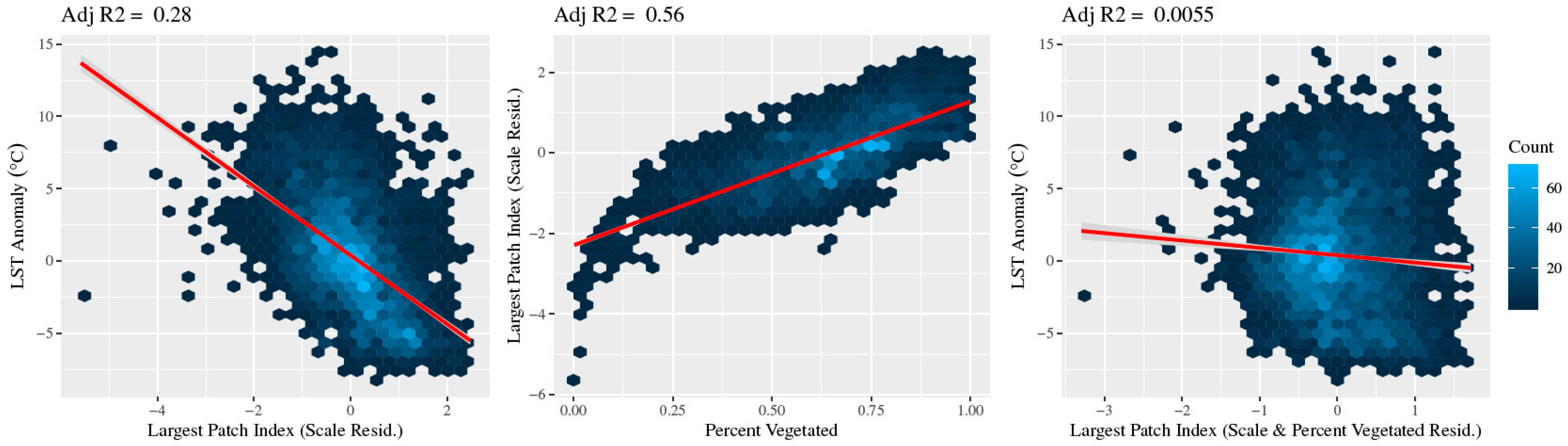 Remotesensing 11 02322 g008