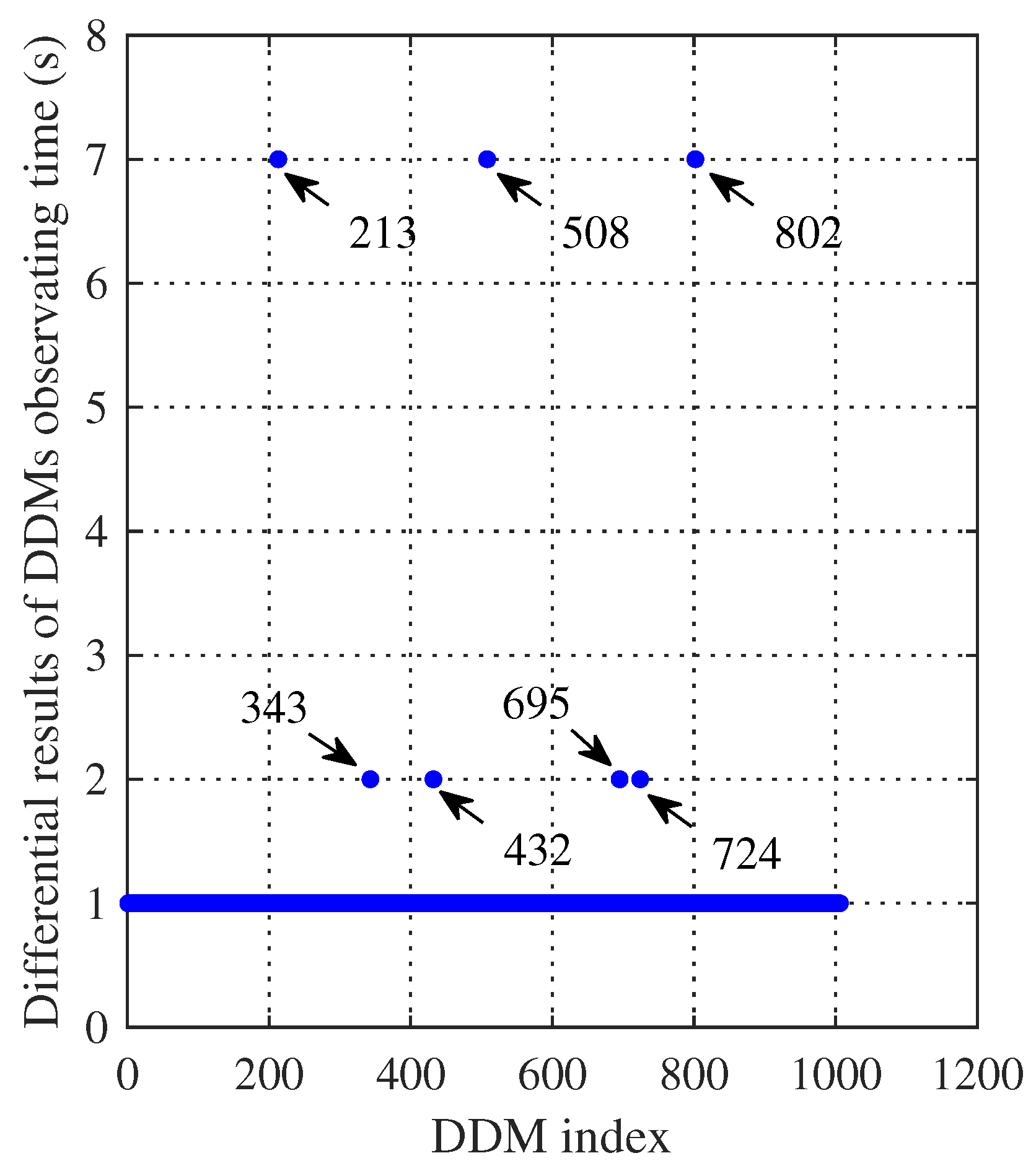 Remotesensing 11 02327 g005