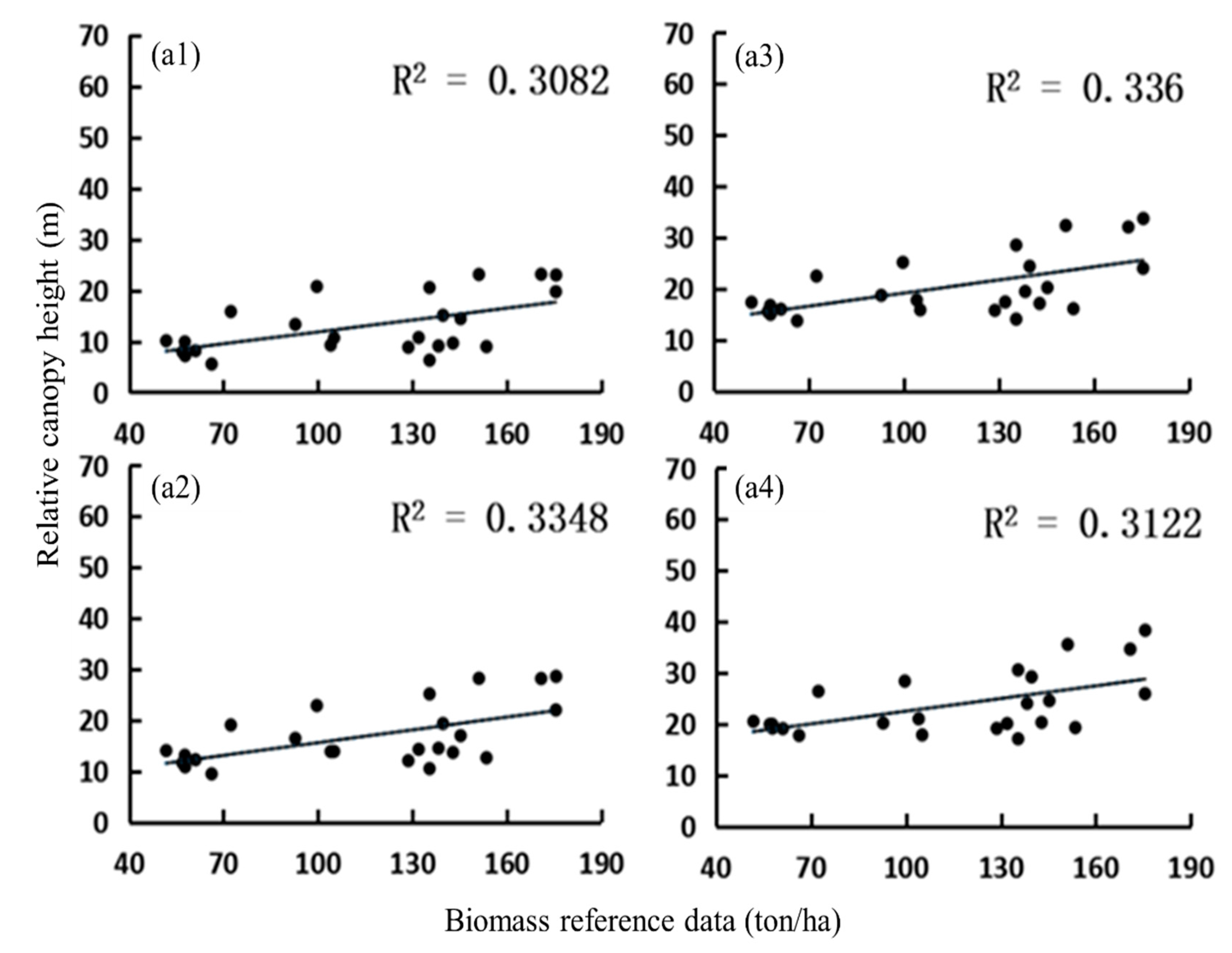 Remotesensing 11 02328 g003 Remotesensing 11 02328 g003