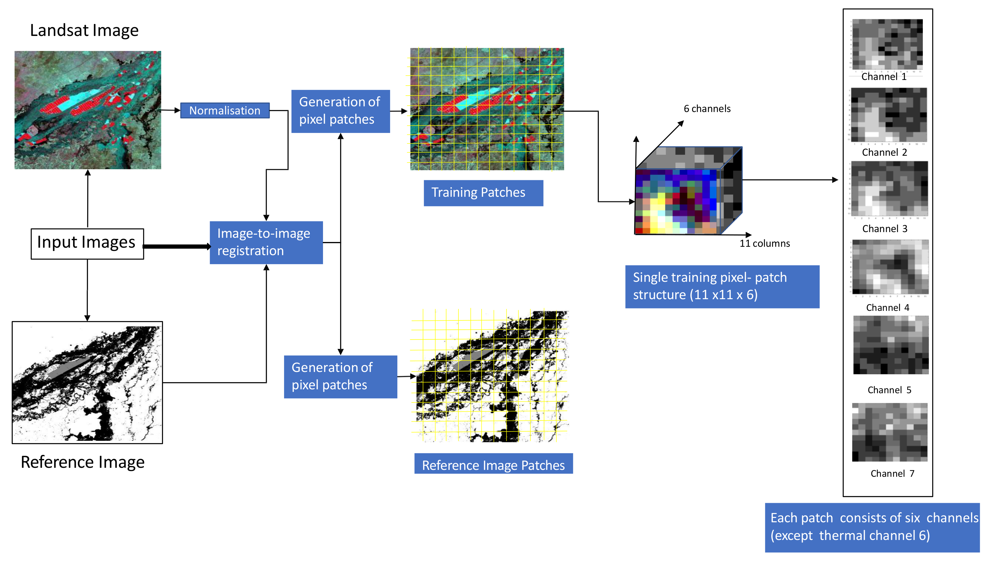 Remotesensing 11 02331 g004