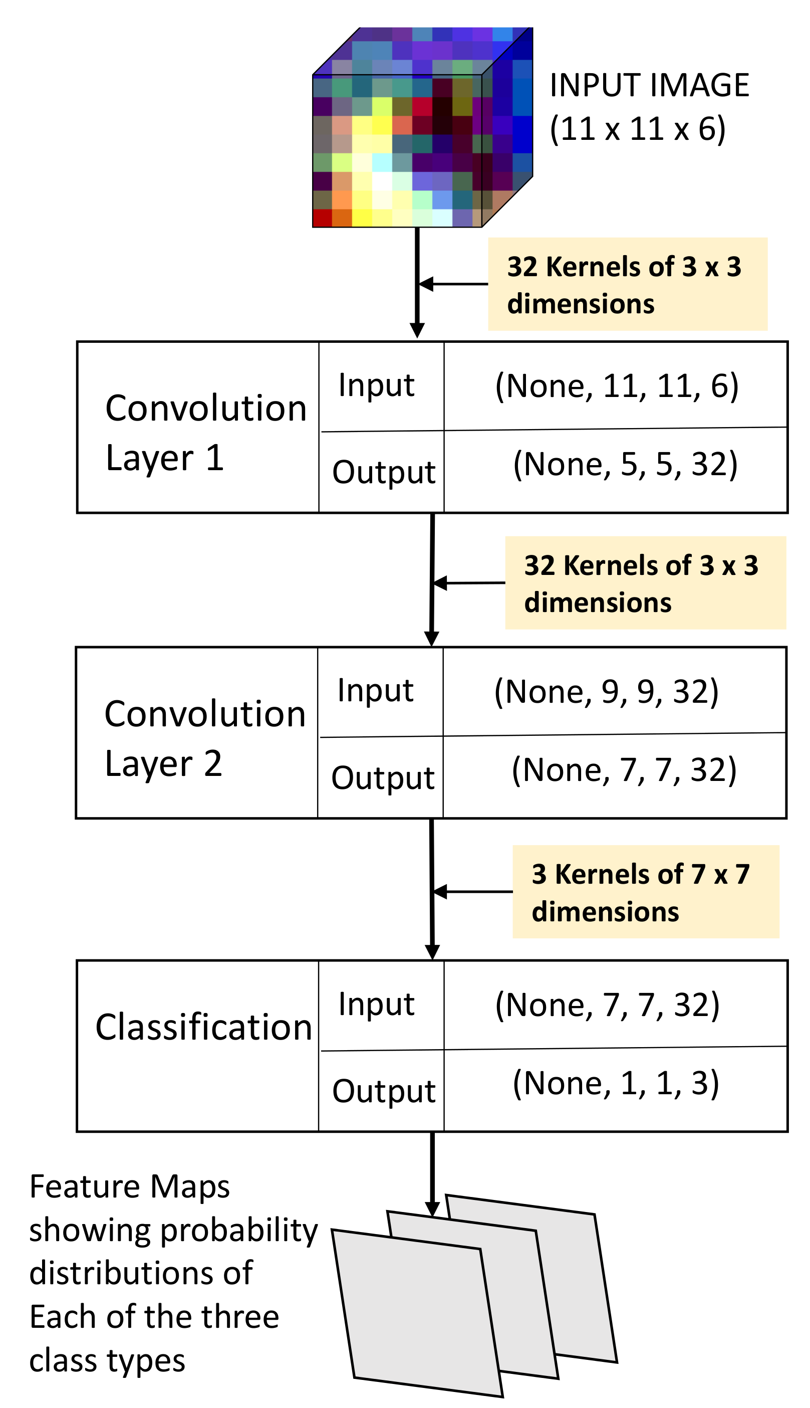 Remotesensing 11 02331 g006