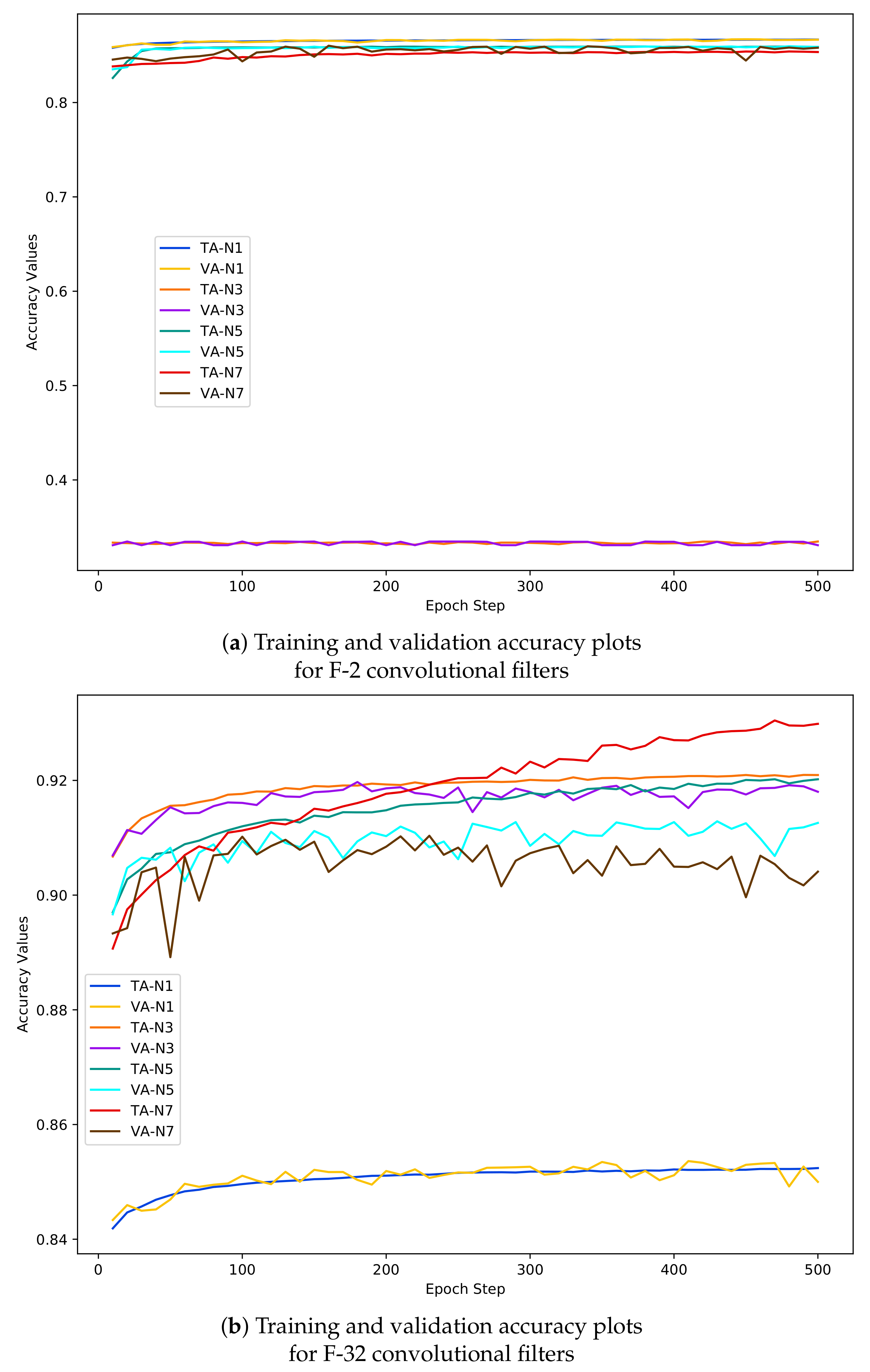 Remotesensing 11 02331 g007
