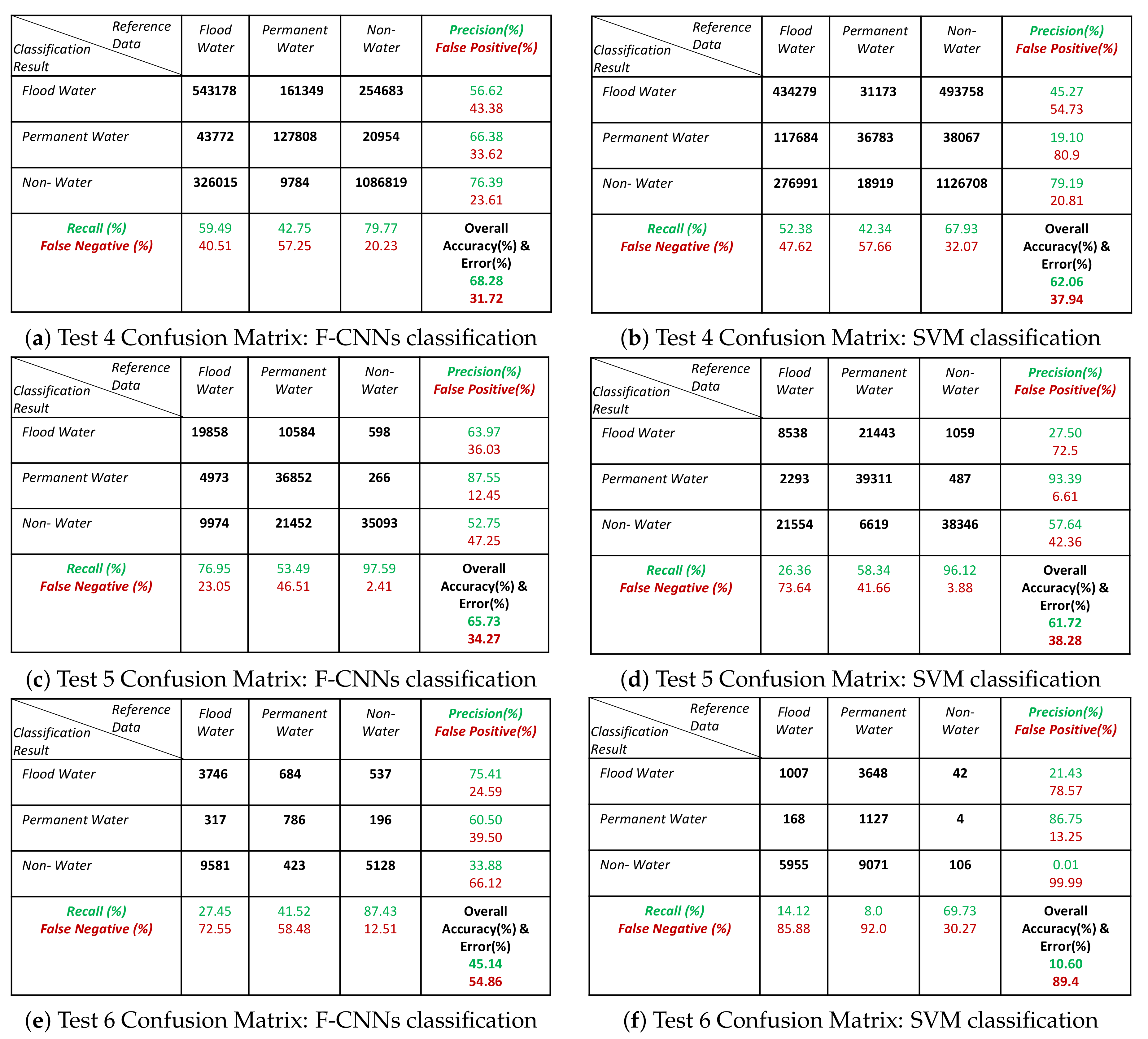 Remotesensing 11 02331 g011