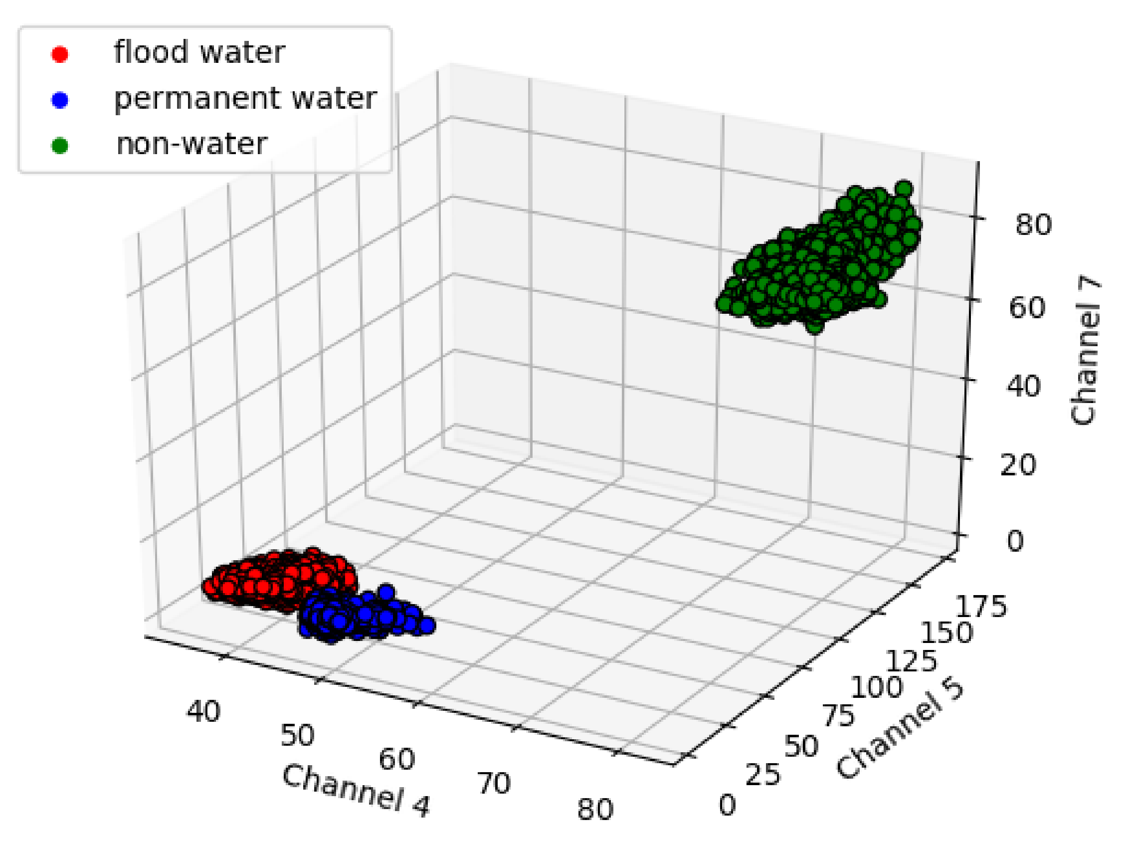 Remotesensing 11 02331 g012