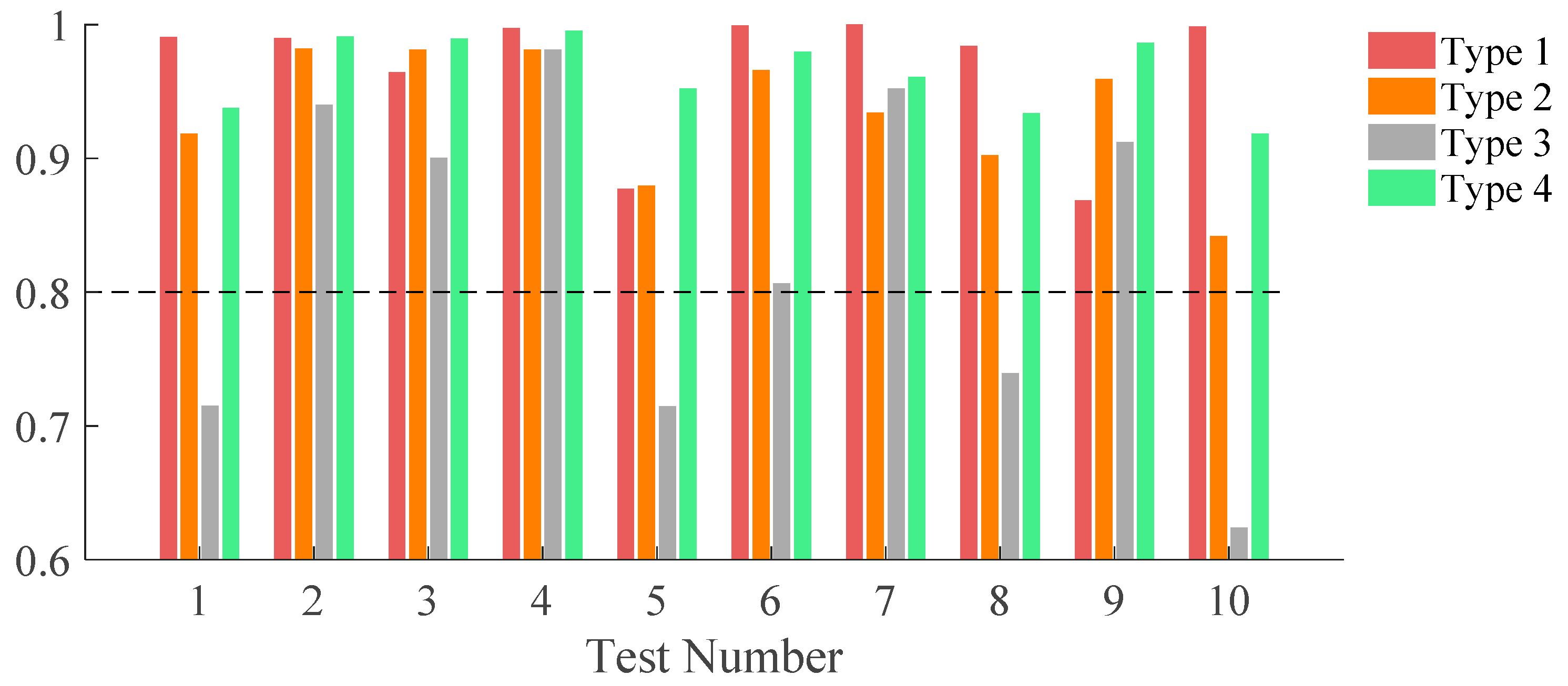 Remotesensing 11 02334 g004 Remotesensing 11 02334 g004