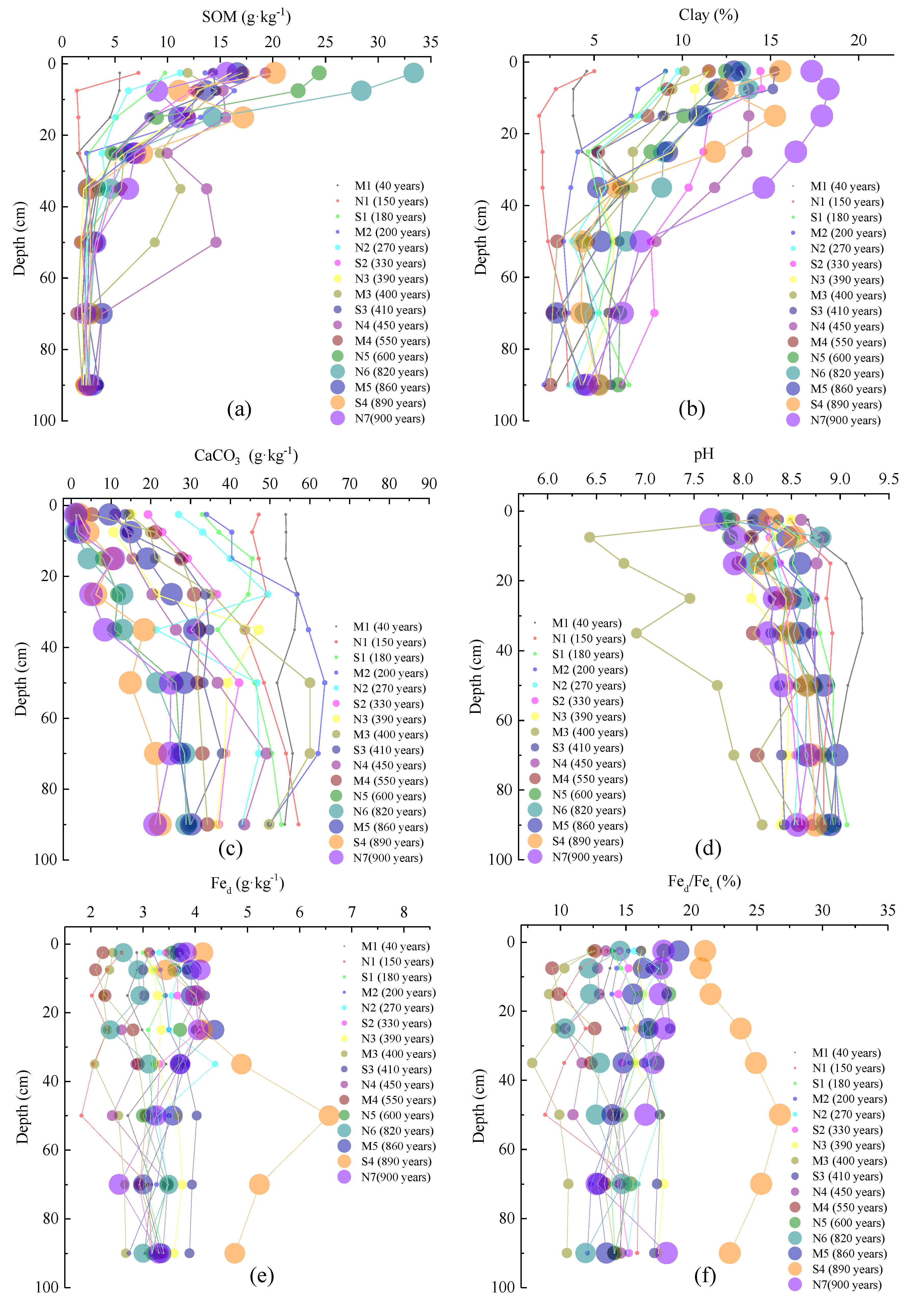 Remotesensing 11 02336 g005
