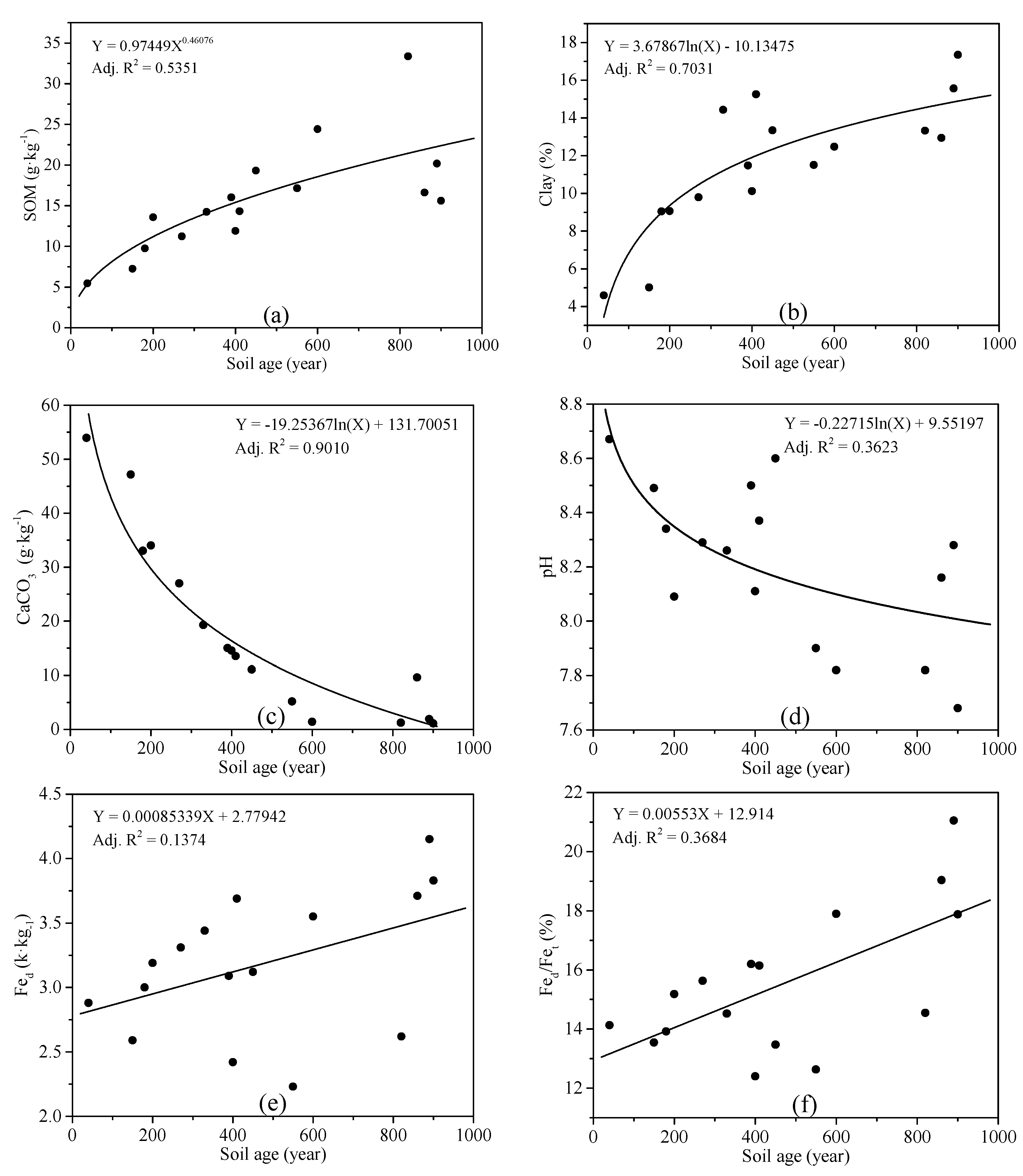 Remotesensing 11 02336 g006