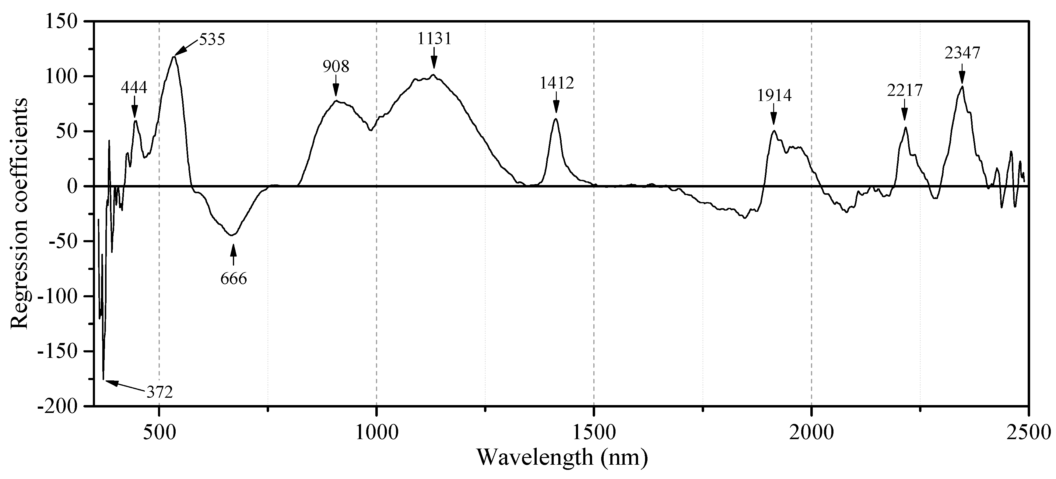 Remotesensing 11 02336 g011
