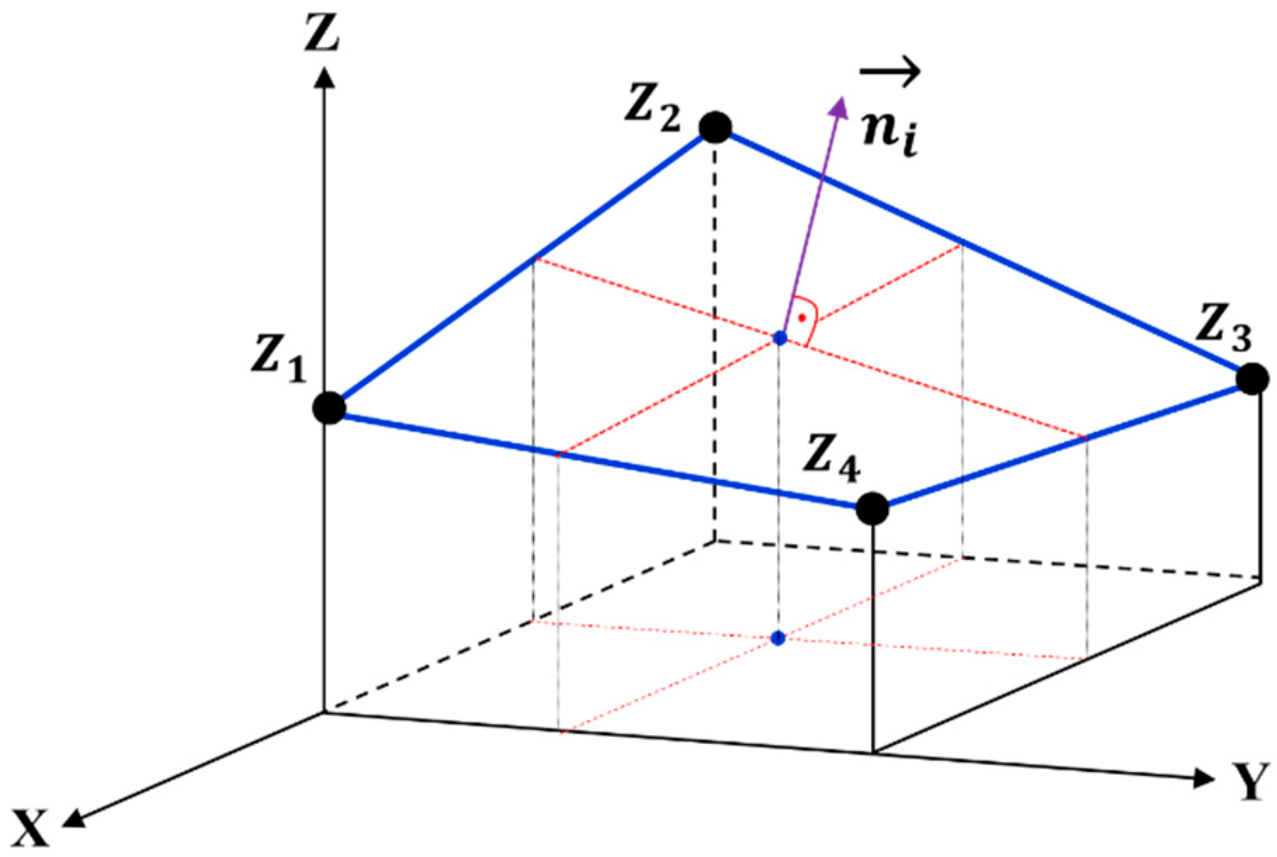Remotesensing 11 02340 g002 Remotesensing 11 02340 g002
