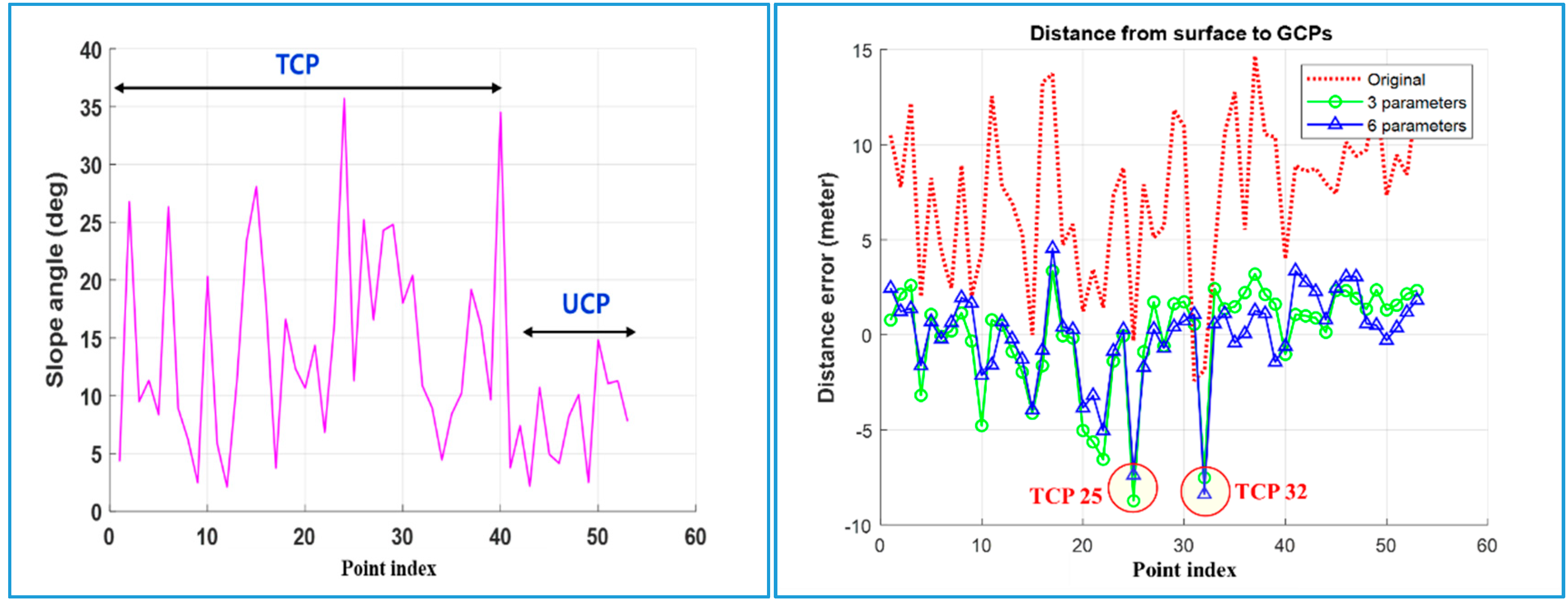 Remotesensing 11 02340 g010 Remotesensing 11 02340 g010