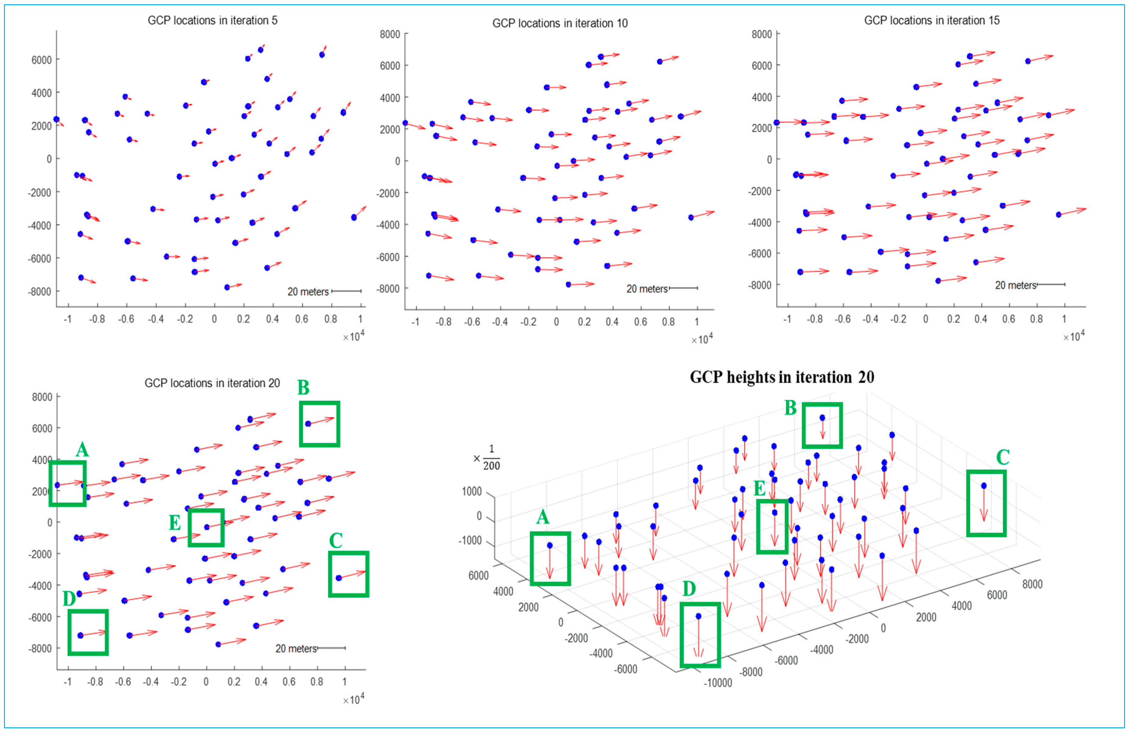 Remotesensing 11 02340 g011 Remotesensing 11 02340 g011