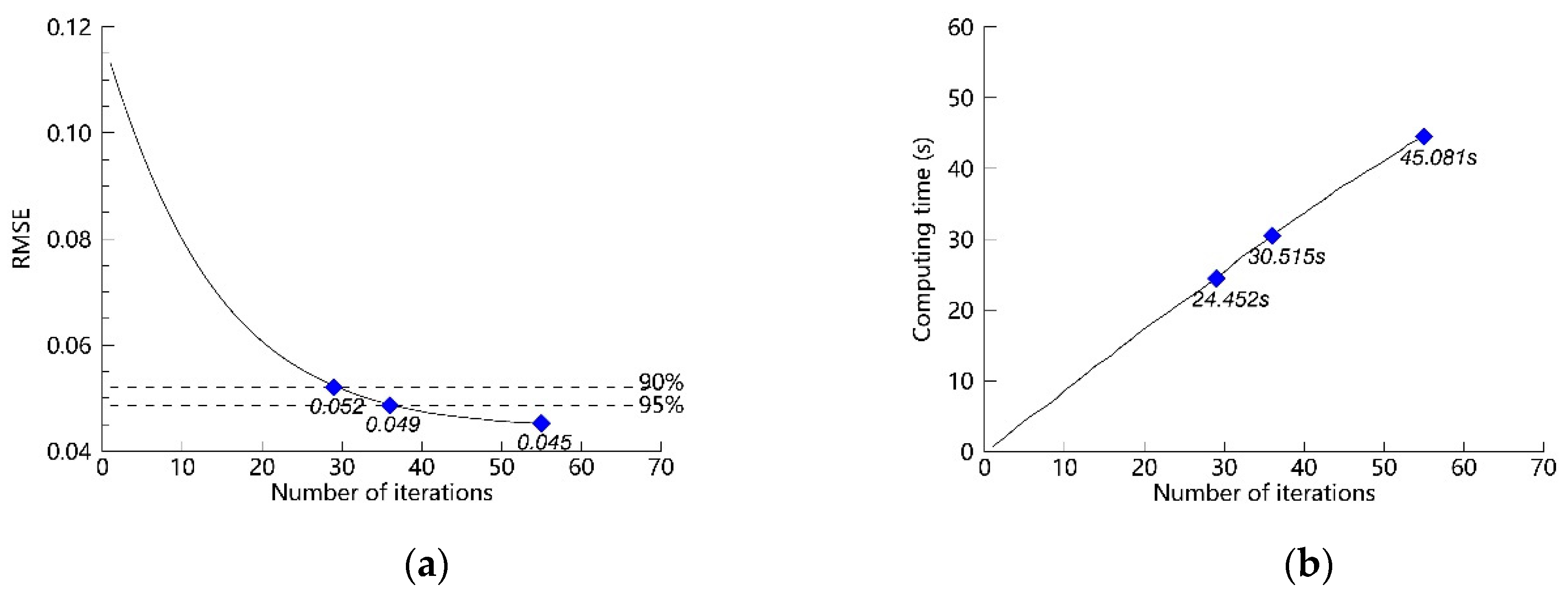 Remotesensing 11 02342 g011 Remotesensing 11 02342 g011