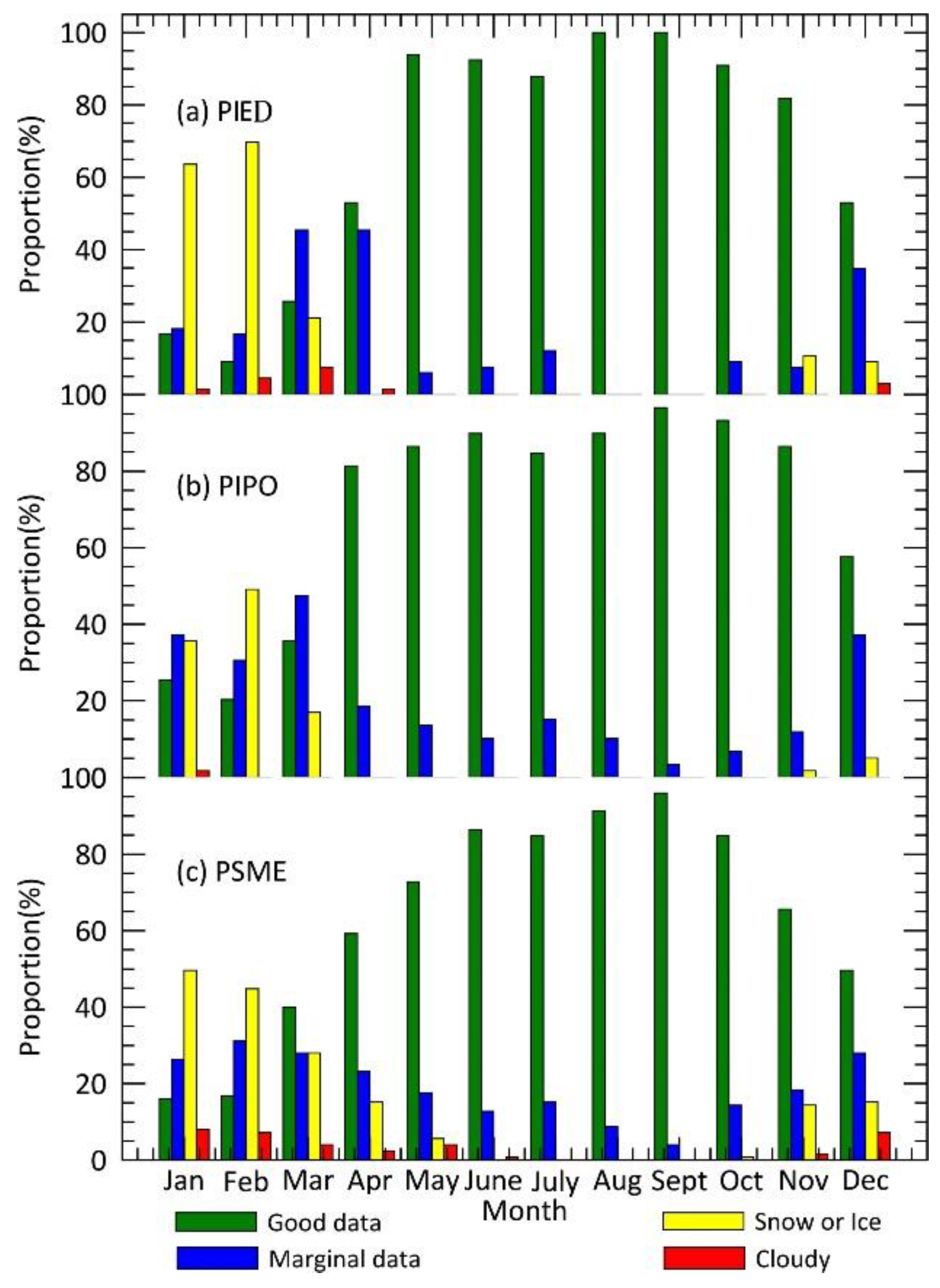 Remotesensing 11 02344 g002 Remotesensing 11 02344 g002