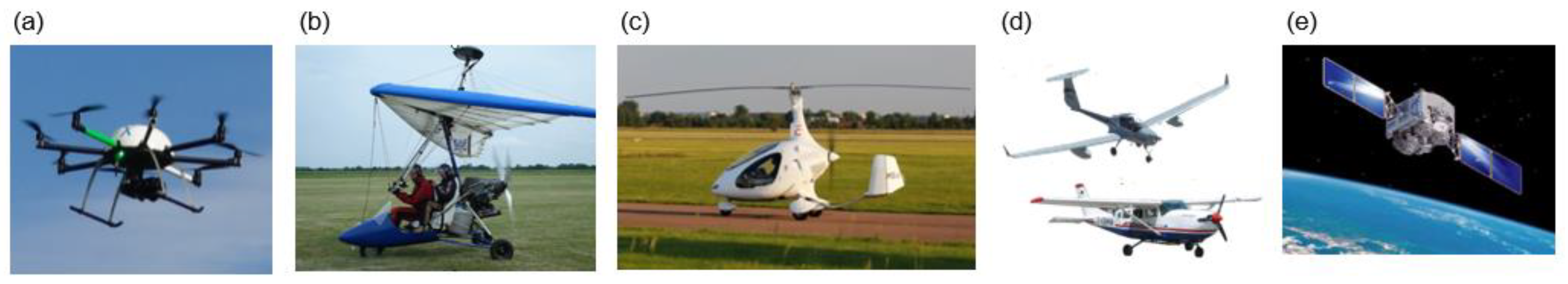 Remotesensing 11 02356 g003 Remotesensing 11 02356 g003