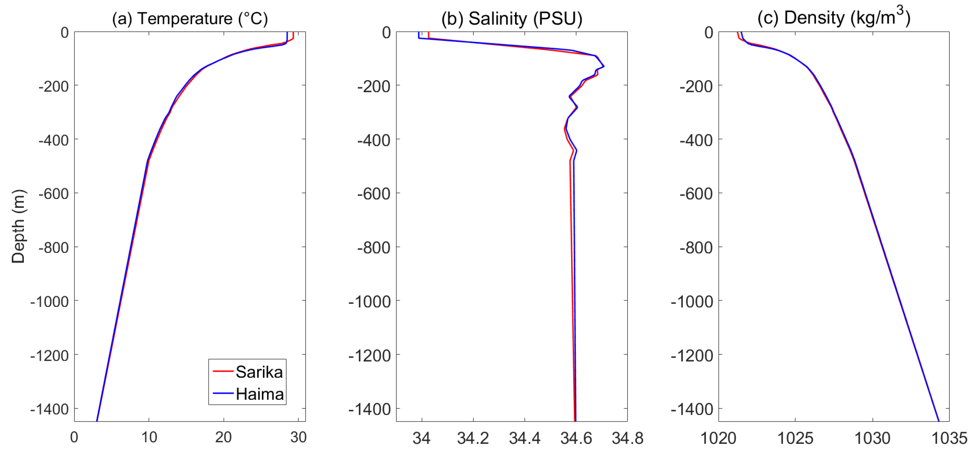Remotesensing 11 02360 g002