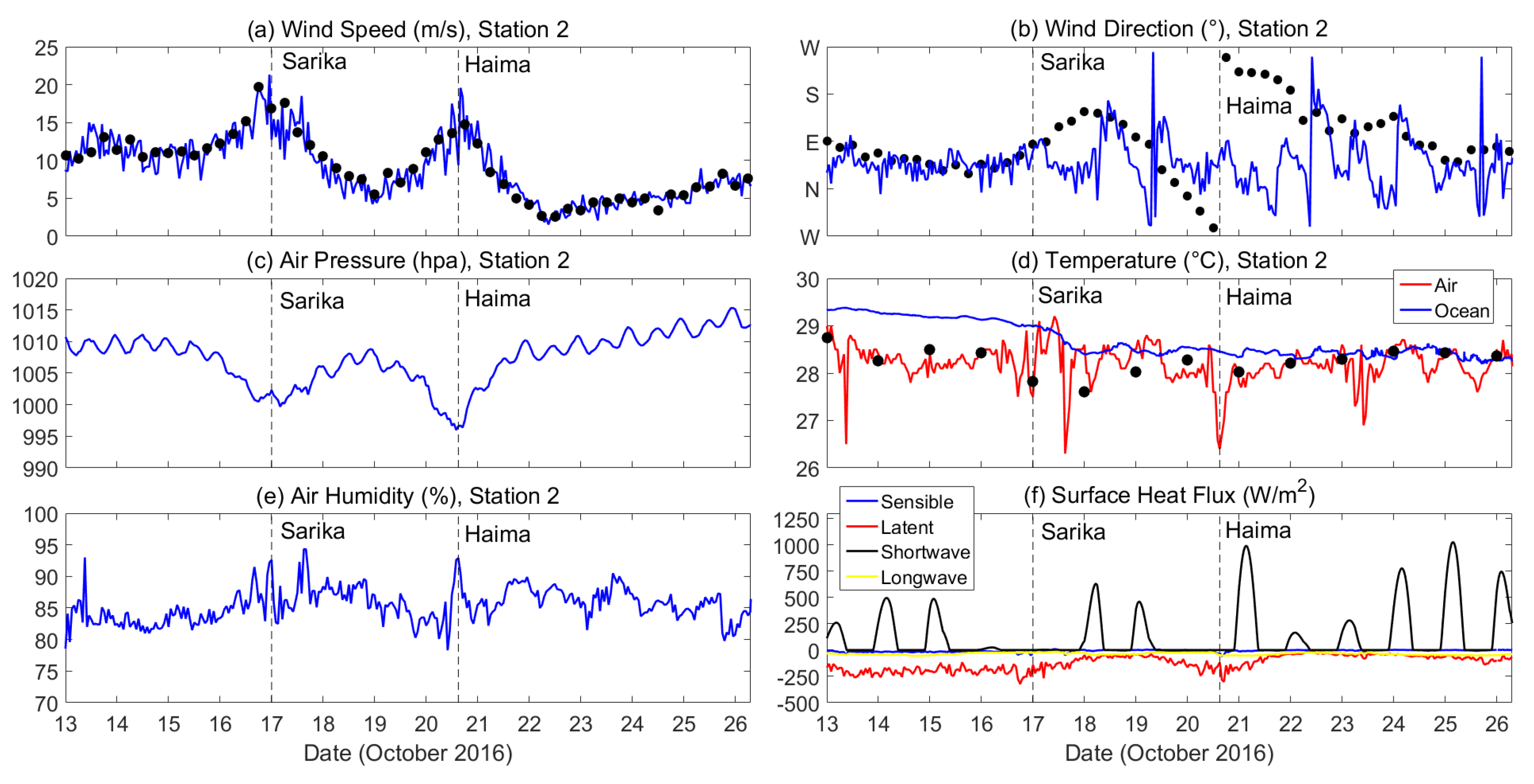 Remotesensing 11 02360 g007
